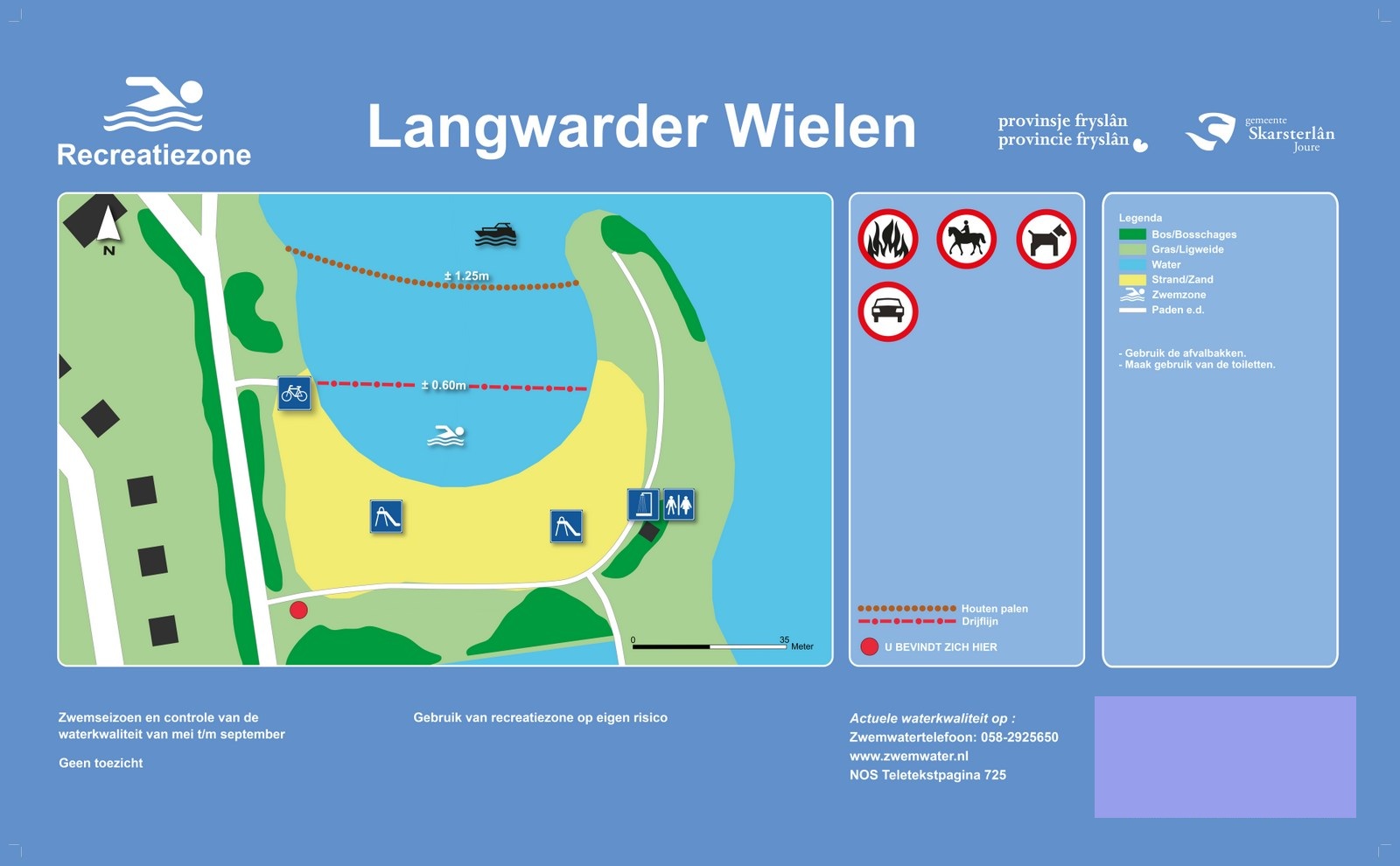 Het informatiebord bij zwemlocatie Langwarder Wielen