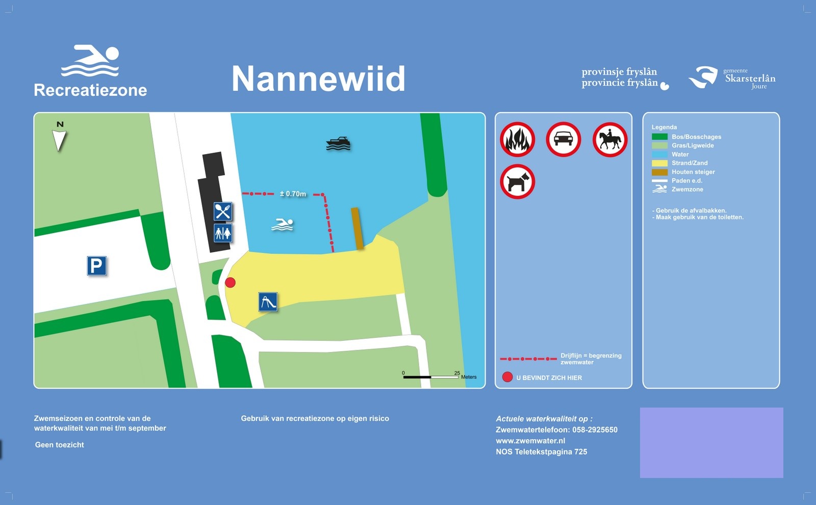 Het informatiebord bij zwemlocatie Nannewiid