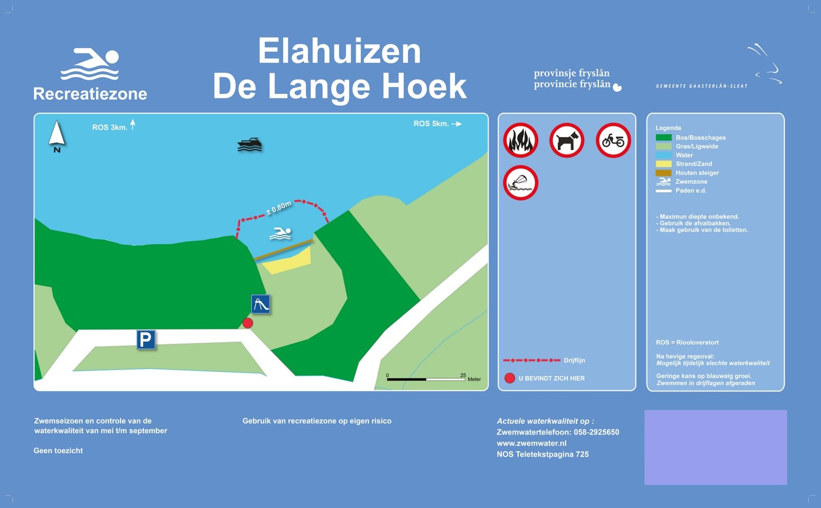 Het informatiebord bij zwemlocatie Elahuizen De Lange Hoek