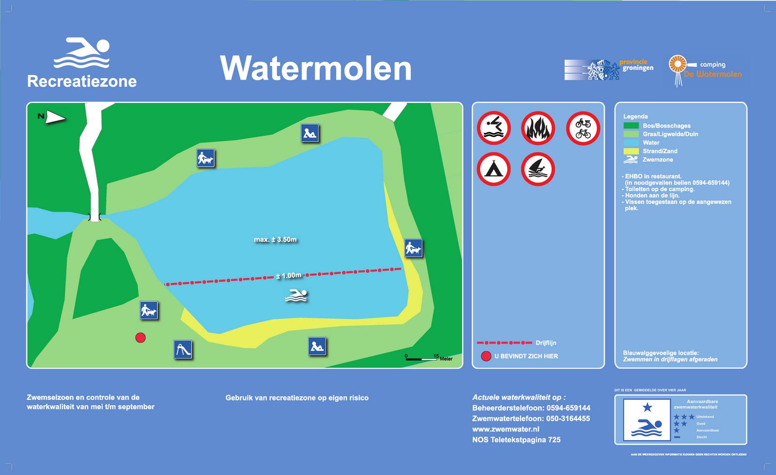 Het informatiebord bij zwemlocatie Watermolen