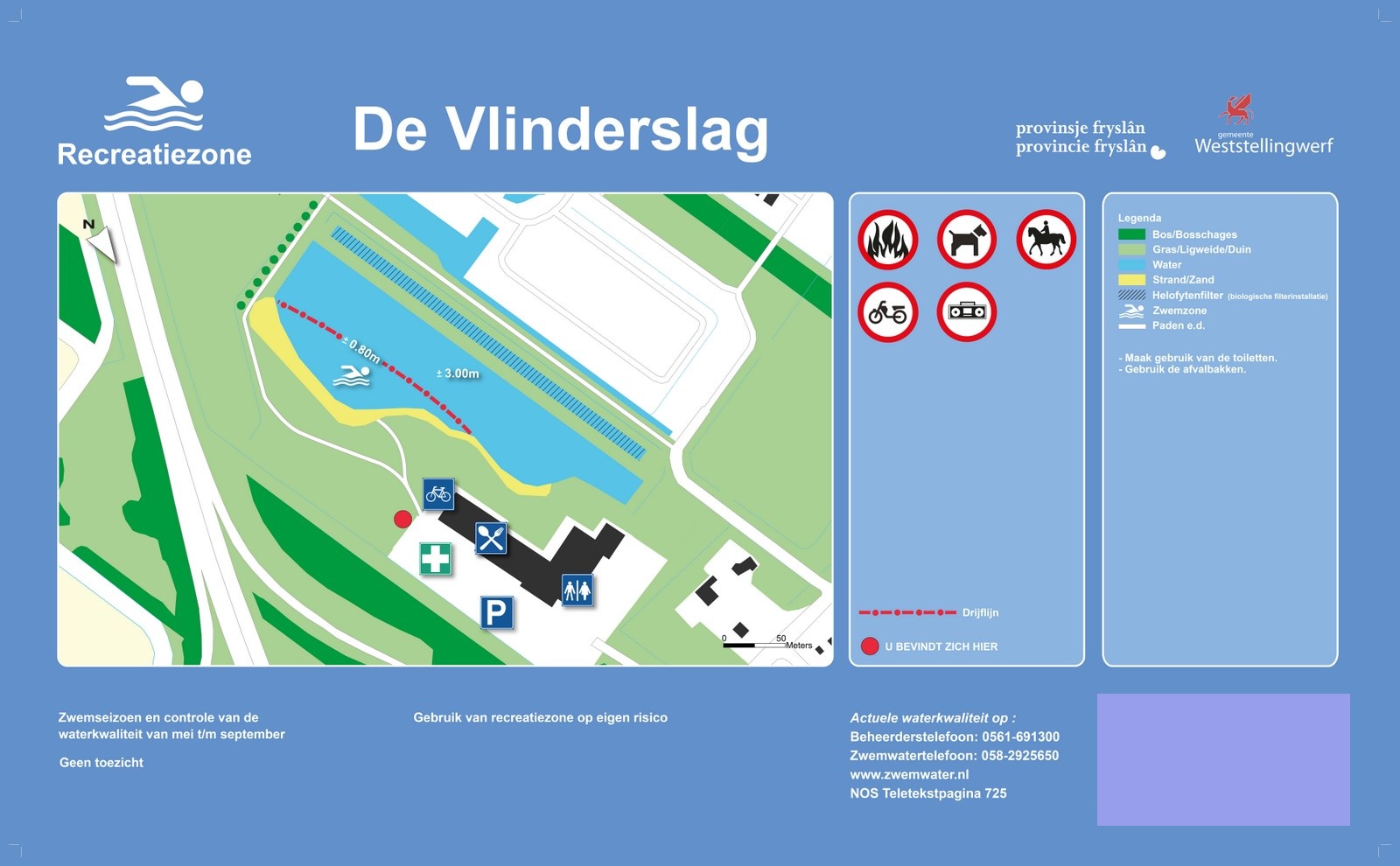 The information board at the swimming location De Vlinderslag