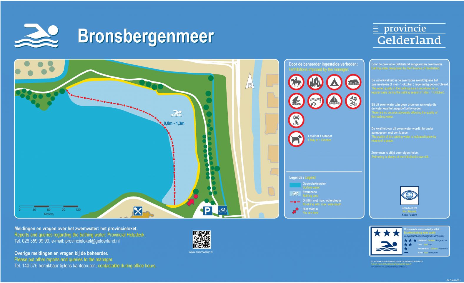 Het informatiebord bij zwemlocatie Bronsbergermeer
