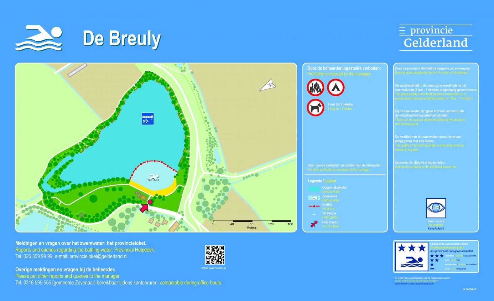 Het informatiebord bij zwemlocatie De Breuly