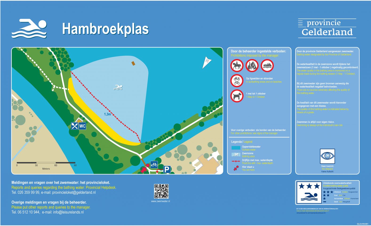 Het informatiebord bij zwemlocatie Hambroekplas