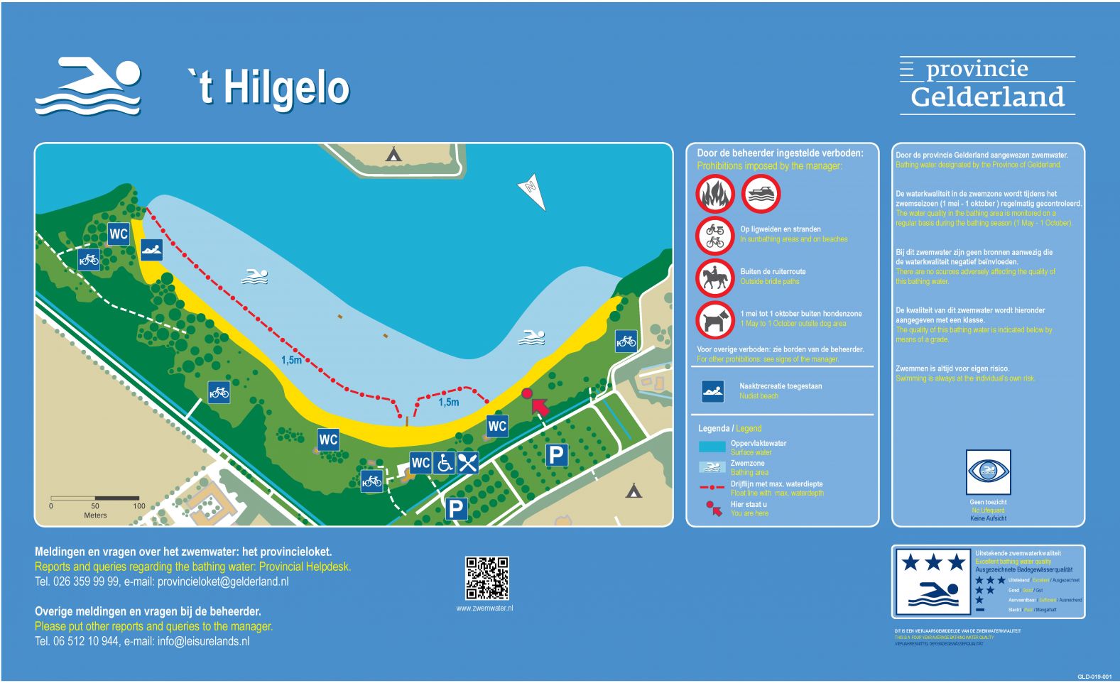 Het informatiebord bij zwemlocatie 't Hilgelo