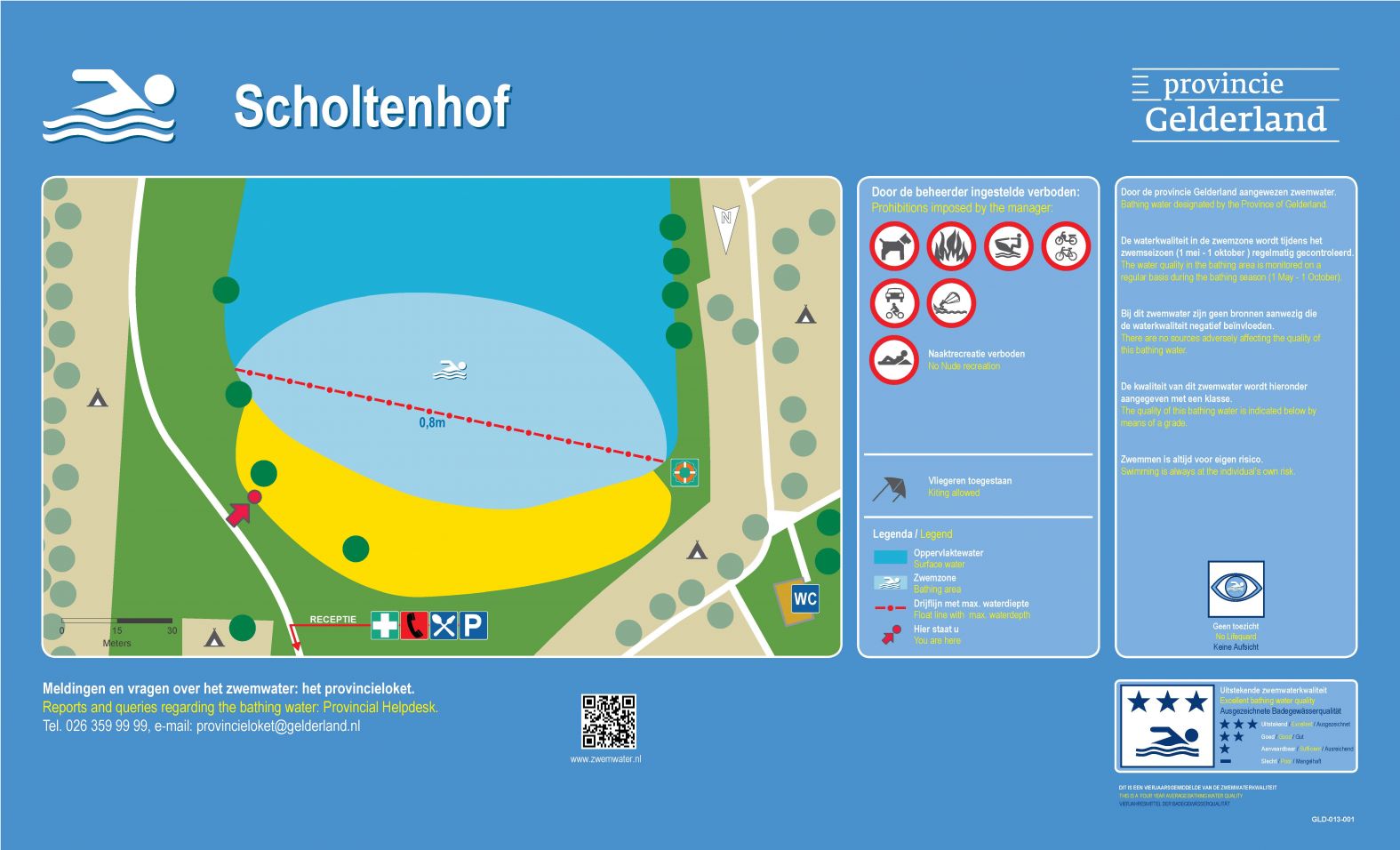 Het informatiebord bij zwemlocatie Scholtenhof