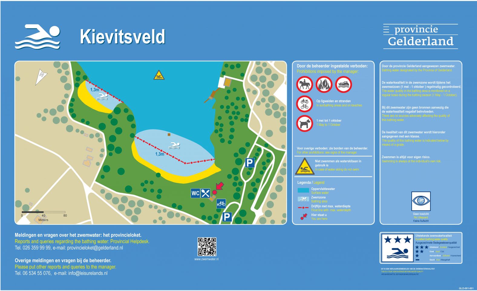 Het informatiebord bij zwemlocatie Kievitsveld