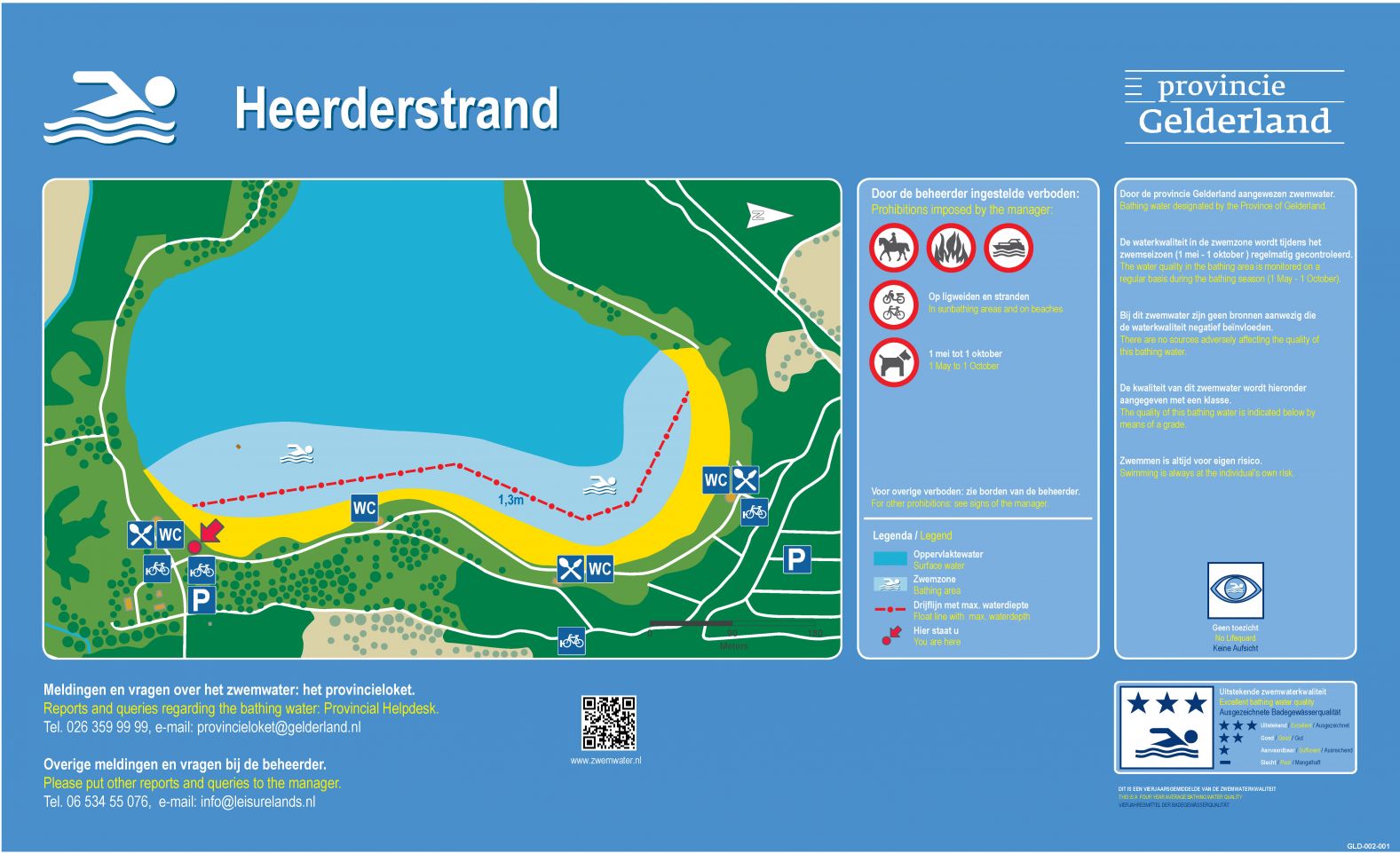 Het informatiebord bij zwemlocatie Heerderstrand I Zuid