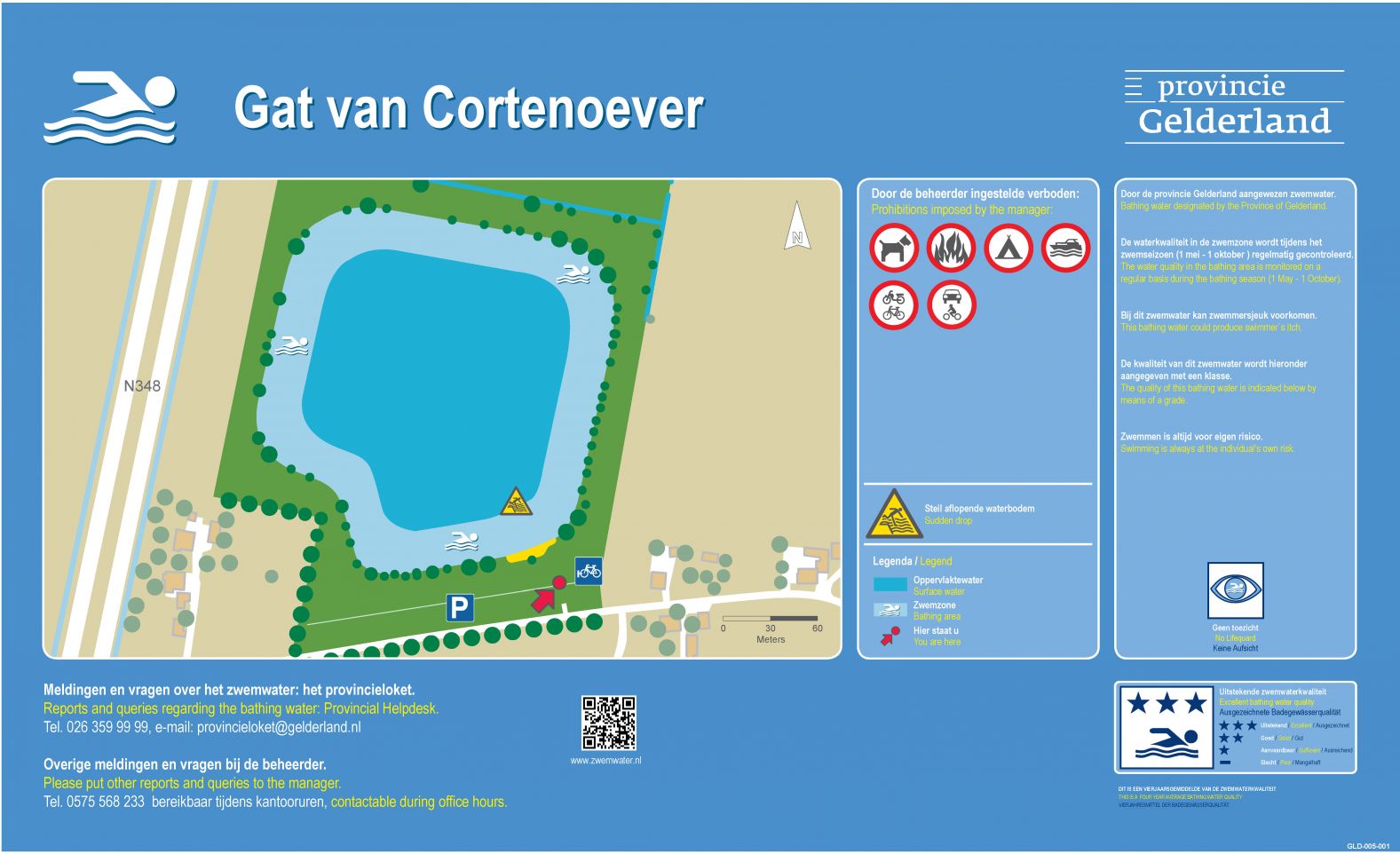 Het informatiebord bij zwemlocatie Gat Van Cortenoever