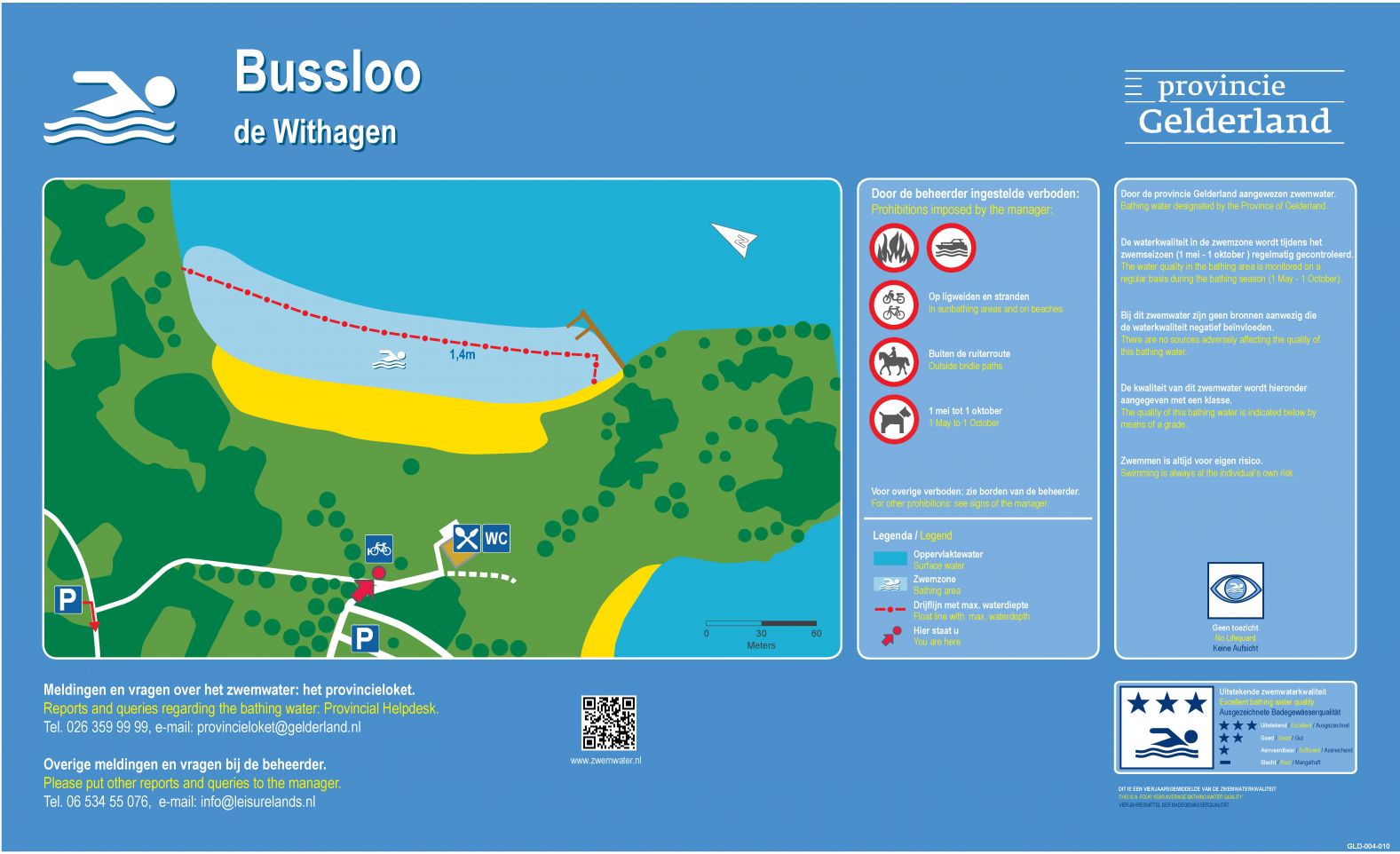 Het informatiebord bij zwemlocatie Bussloo De Withagen