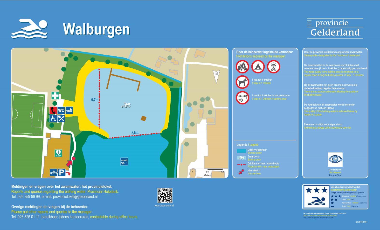 Het informatiebord bij zwemlocatie Walburgen