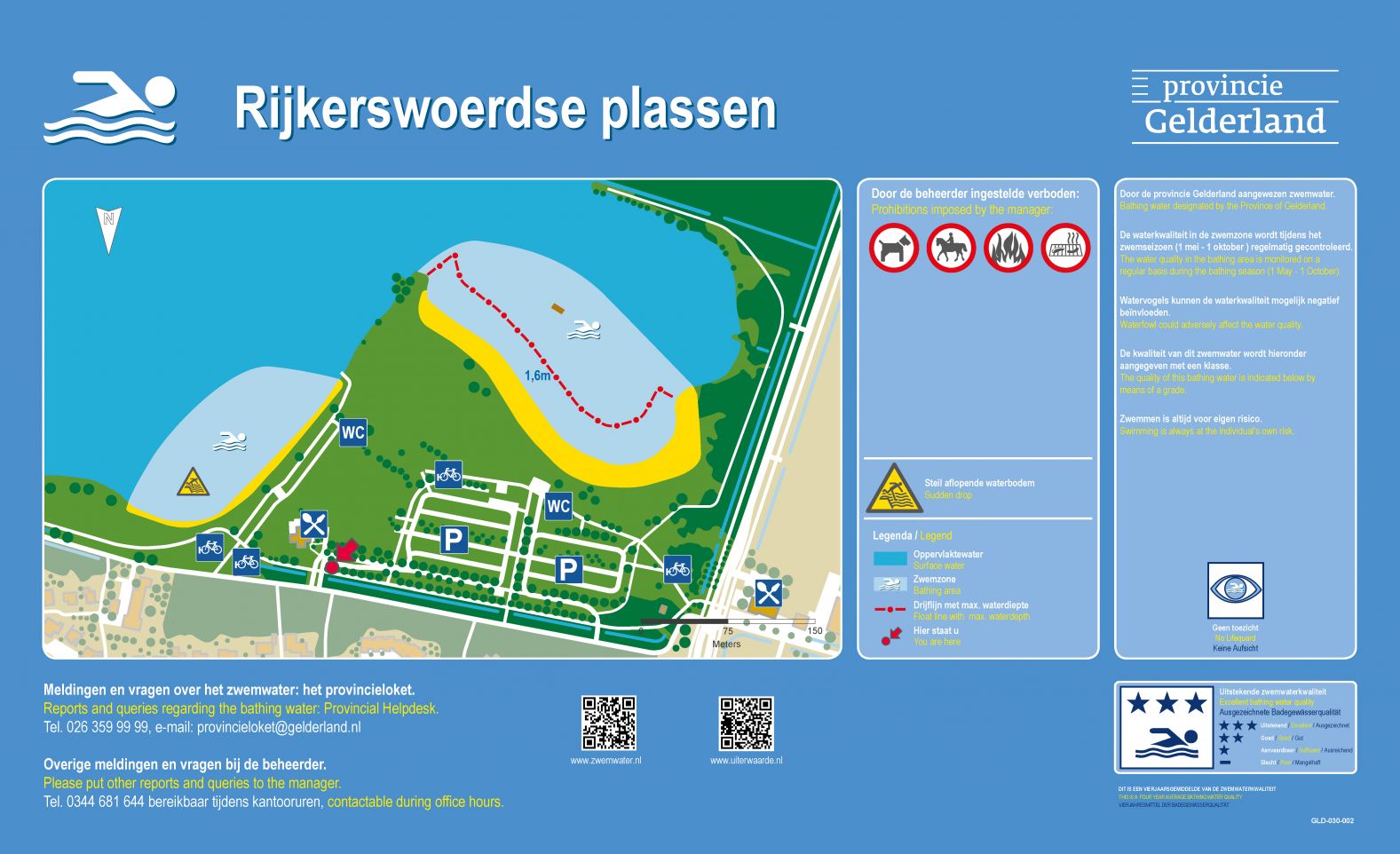 Het informatiebord bij zwemlocatie De Rijkerswoerdse Plassen