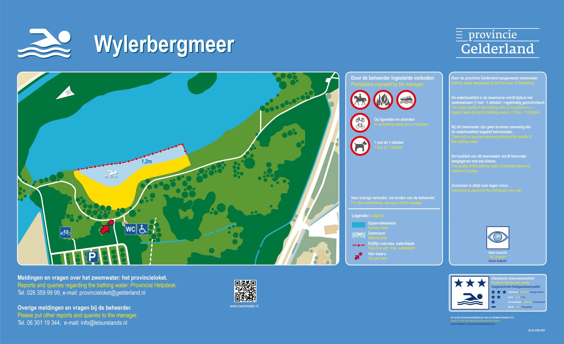 Het informatiebord bij zwemlocatie Wylerbergmeer