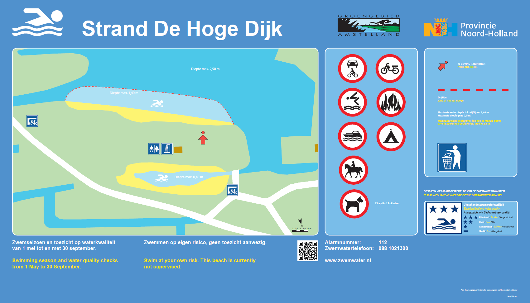 Het informatiebord bij zwemlocatie Strand De Hoge Dijk