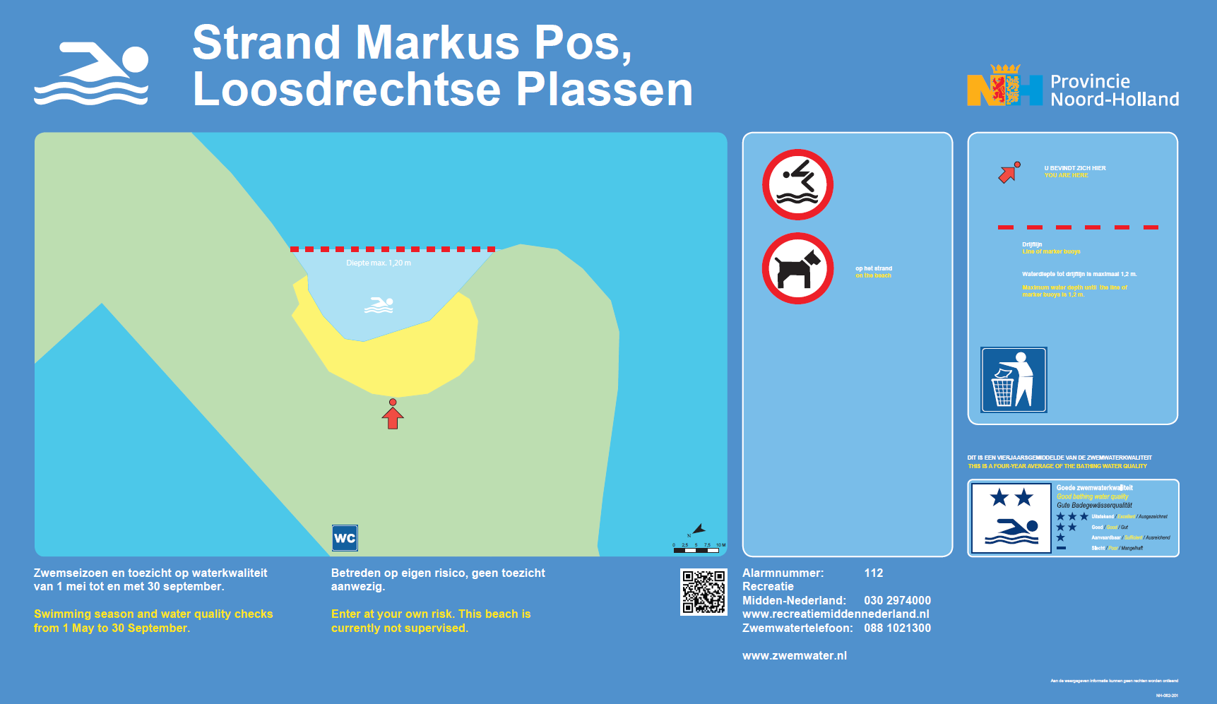 Het informatiebord bij zwemlocatie Strand Markus Pos, Loosdrechtse Plassen