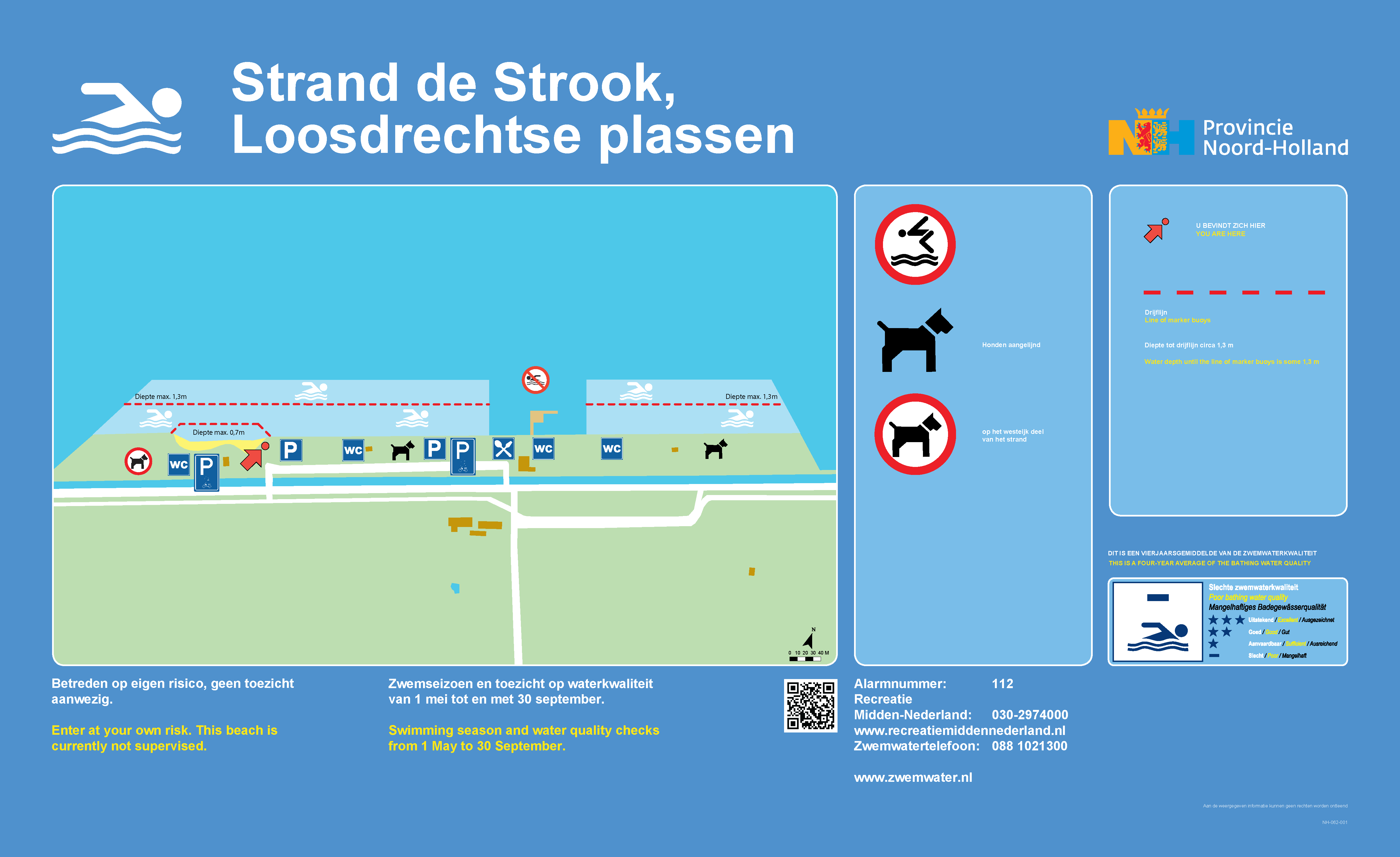 Het informatiebord bij zwemlocatie Strand De Strook, peuterbad, Loosdrechtse plassen