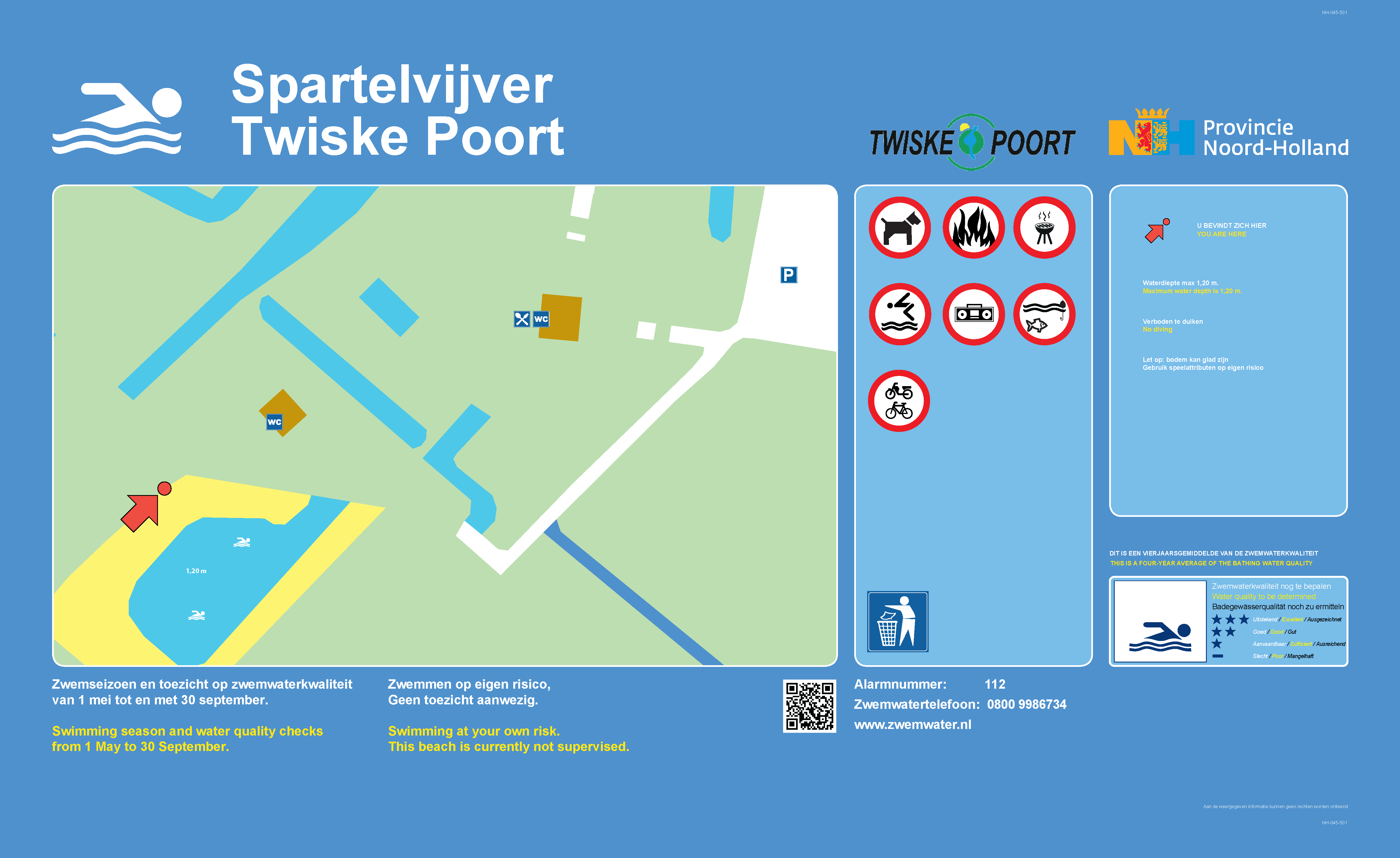 Het informatiebord bij zwemlocatie Spartelvijver Twiske Poort