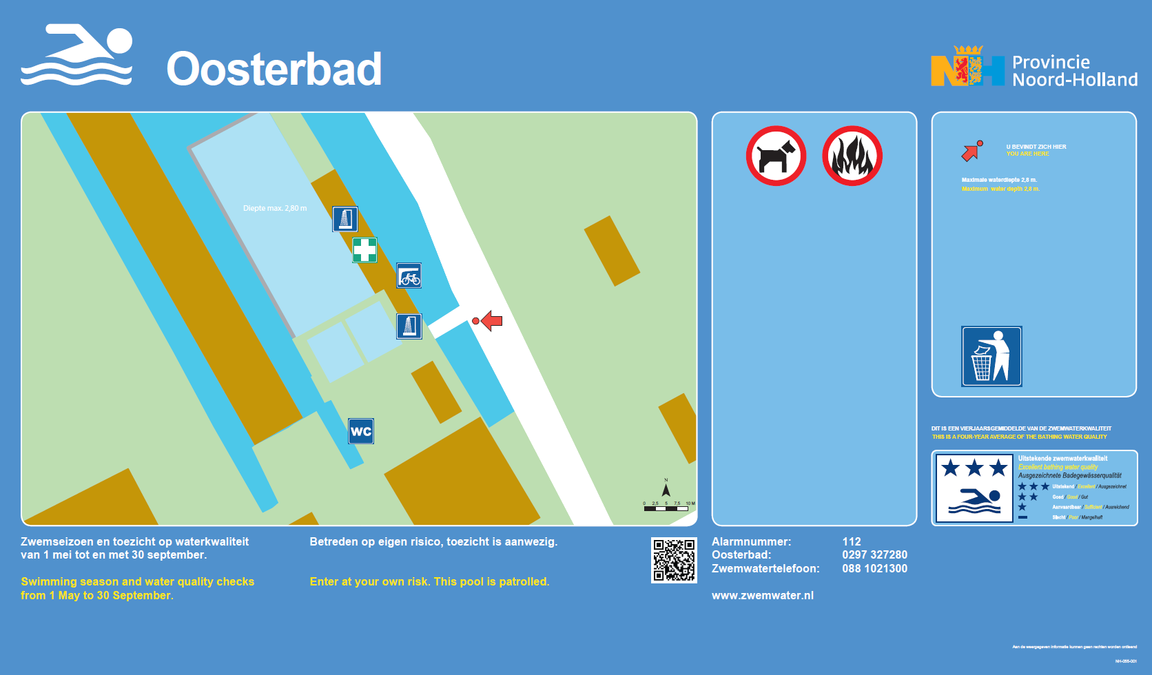 Het informatiebord bij zwemlocatie Oosterbad