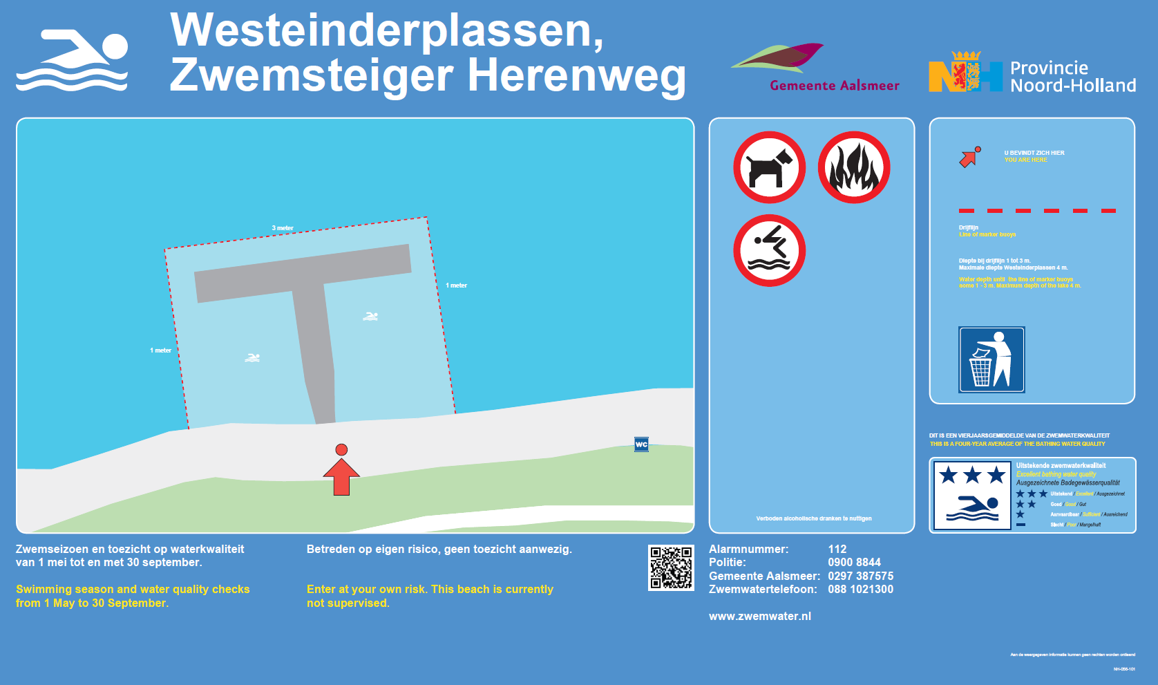 Het informatiebord bij zwemlocatie Westeinderplassen, Zwemsteiger Herenweg