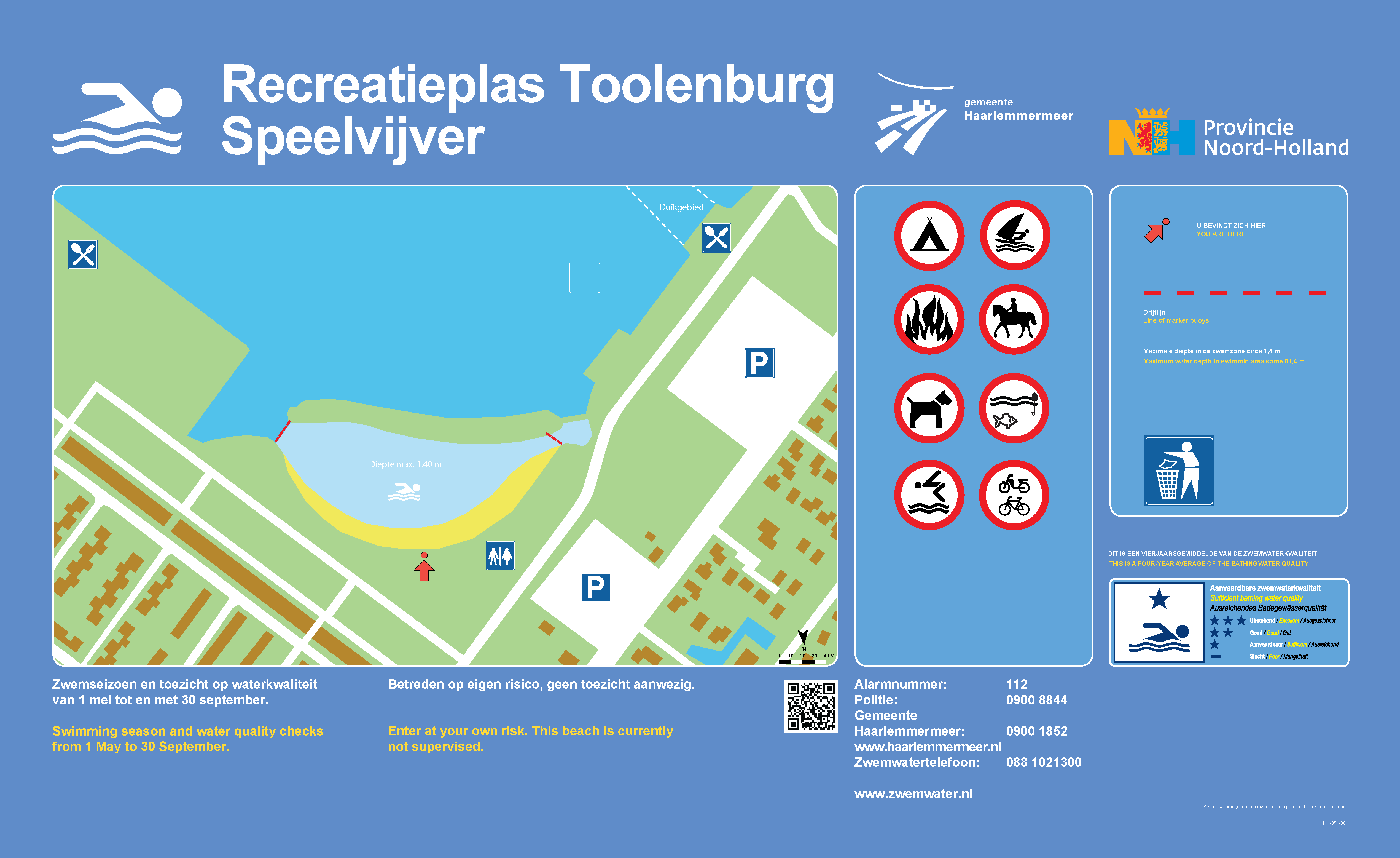 Het informatiebord bij zwemlocatie Recreatieplas Toolenburg Speelvijver