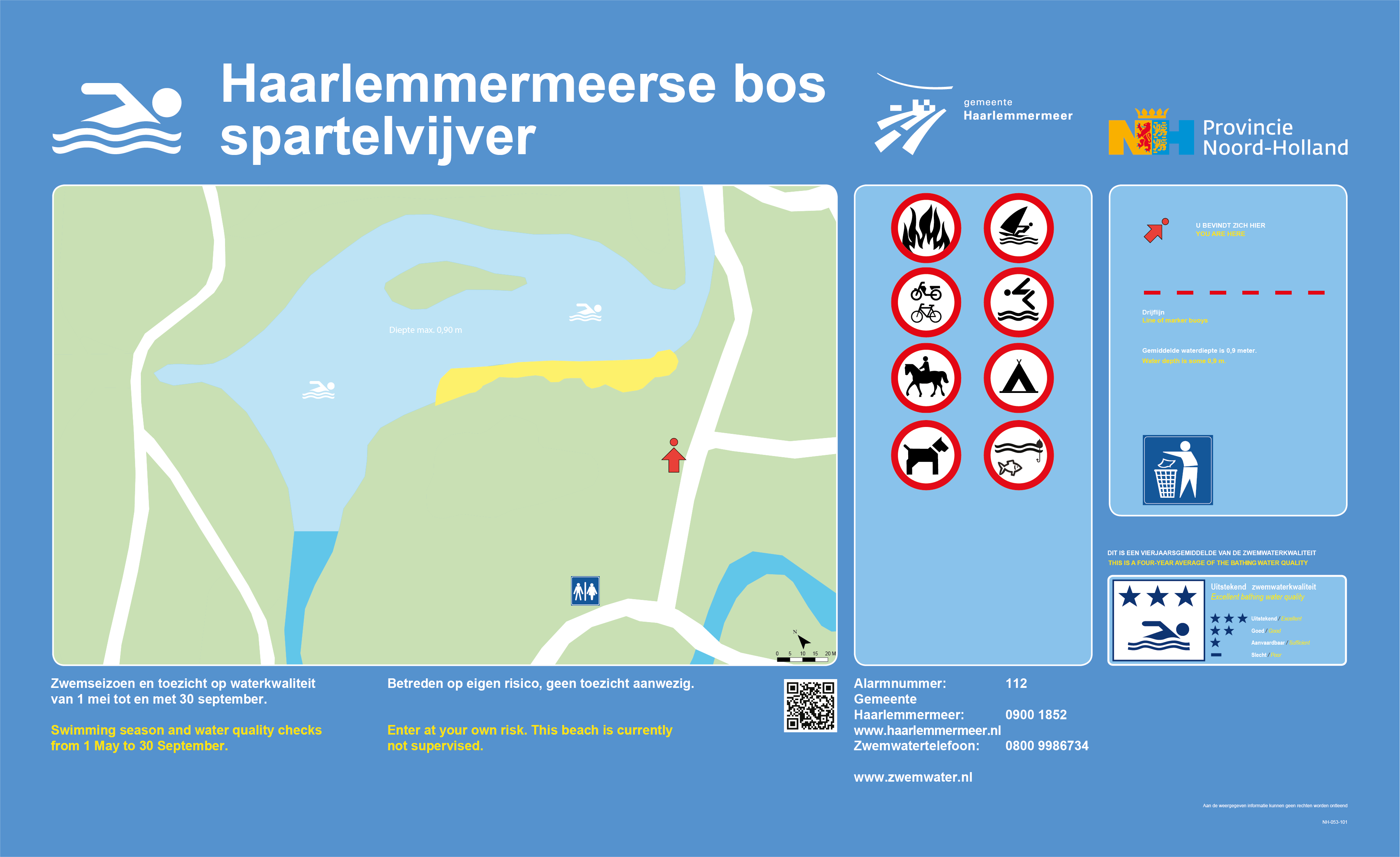Het informatiebord bij zwemlocatie Haarlemmermeerse Bos Spartelvijver
