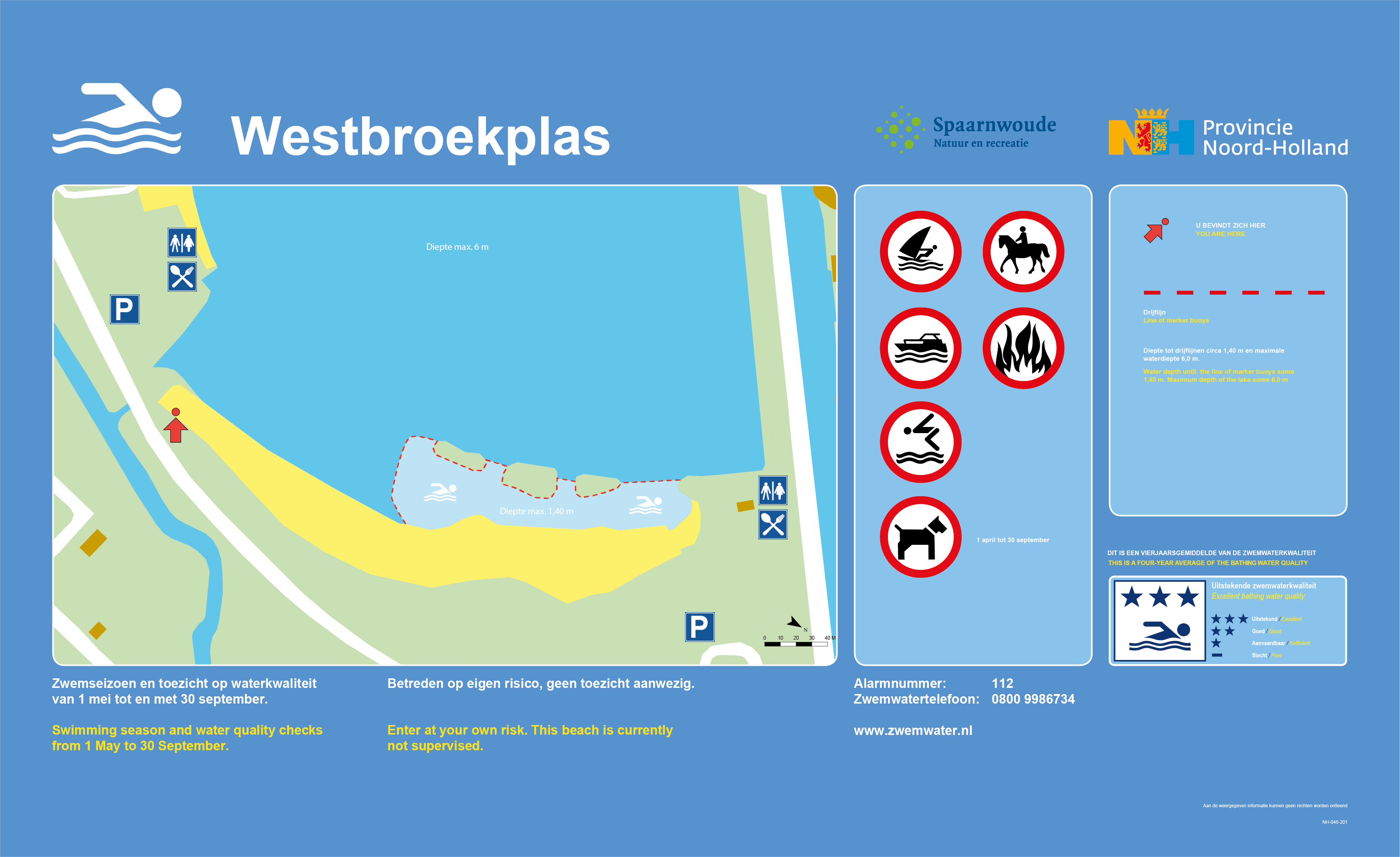 Het informatiebord bij zwemlocatie Westbroekplas