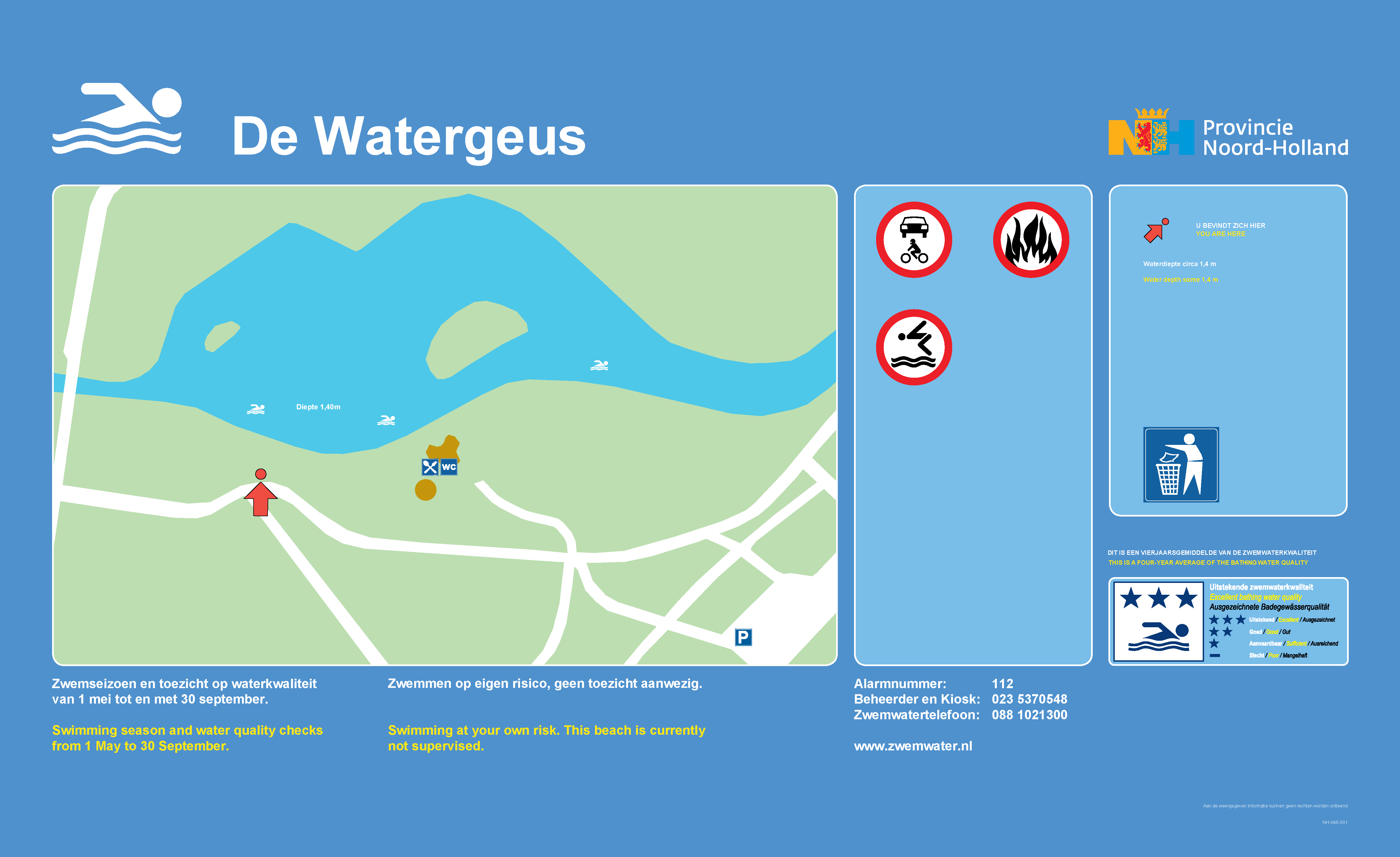 Het informatiebord bij zwemlocatie De Watergeus