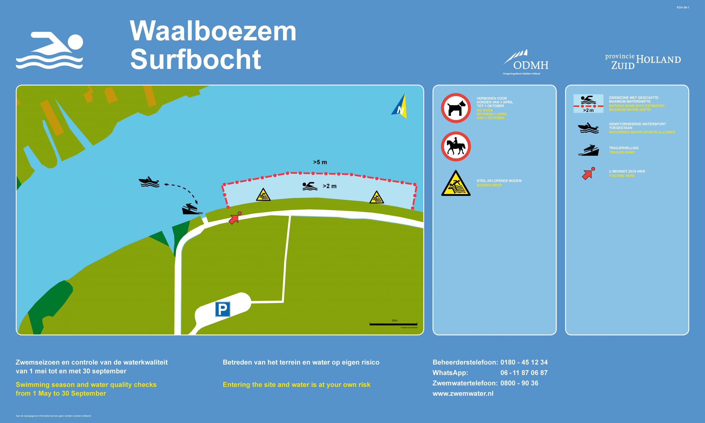 Het informatiebord bij zwemlocatie Waalboezem Surfbocht
