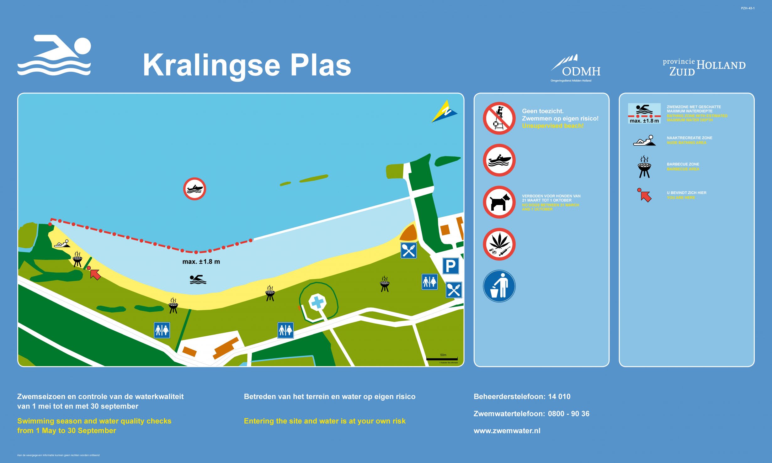 Het informatiebord bij zwemlocatie Kralingse Plas