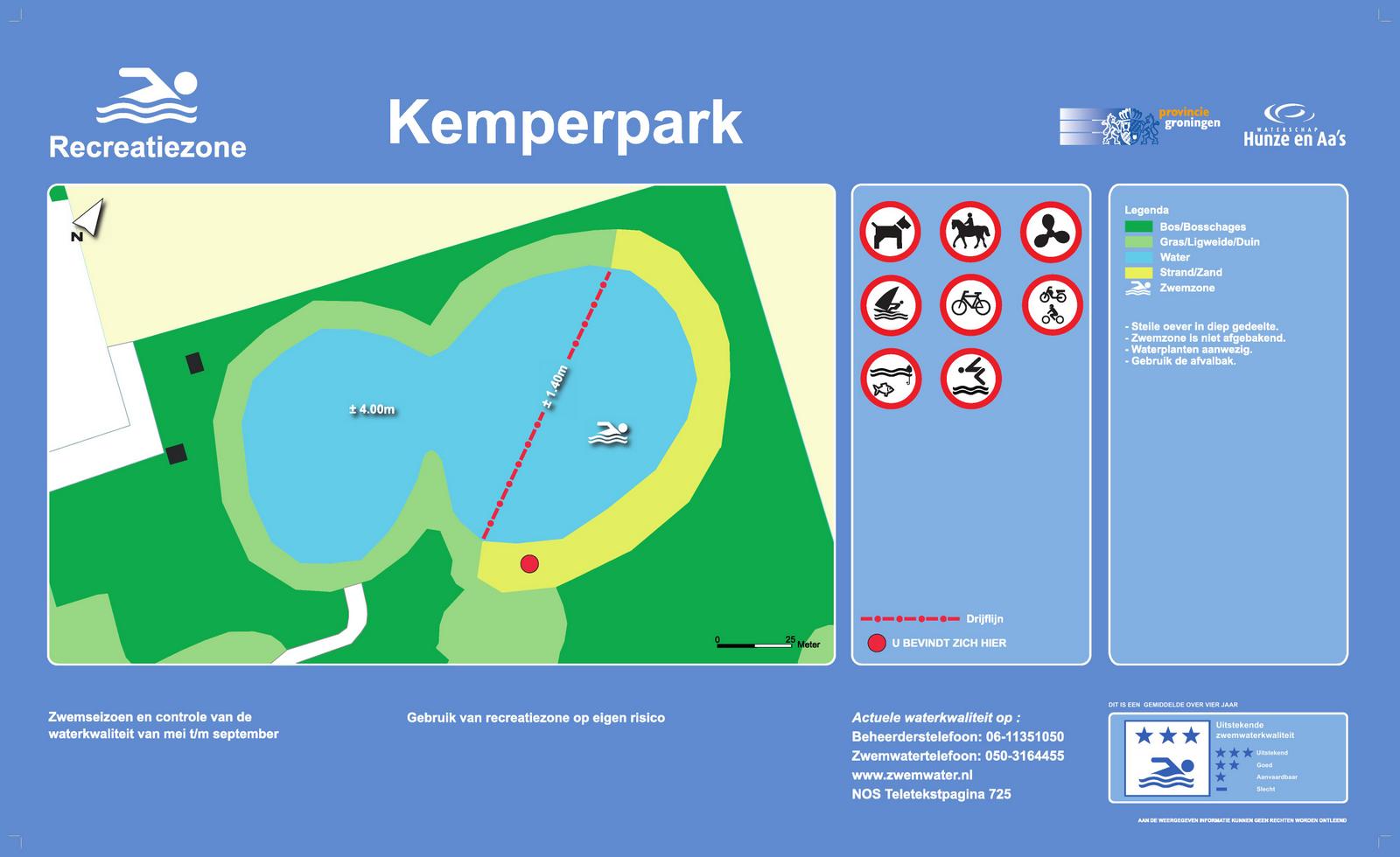 Het informatiebord bij zwemlocatie Kemperpark, Bellingwolde