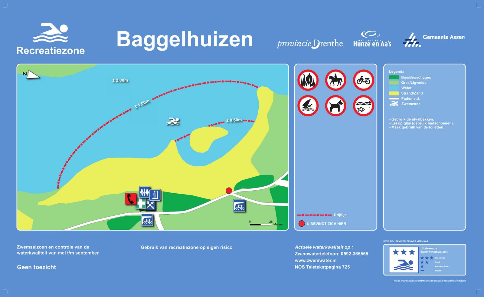 Het informatiebord bij zwemlocatie Baggelhuizen