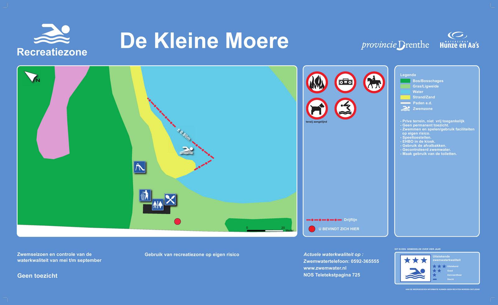 The information board at the swimming location De Kleine Moere