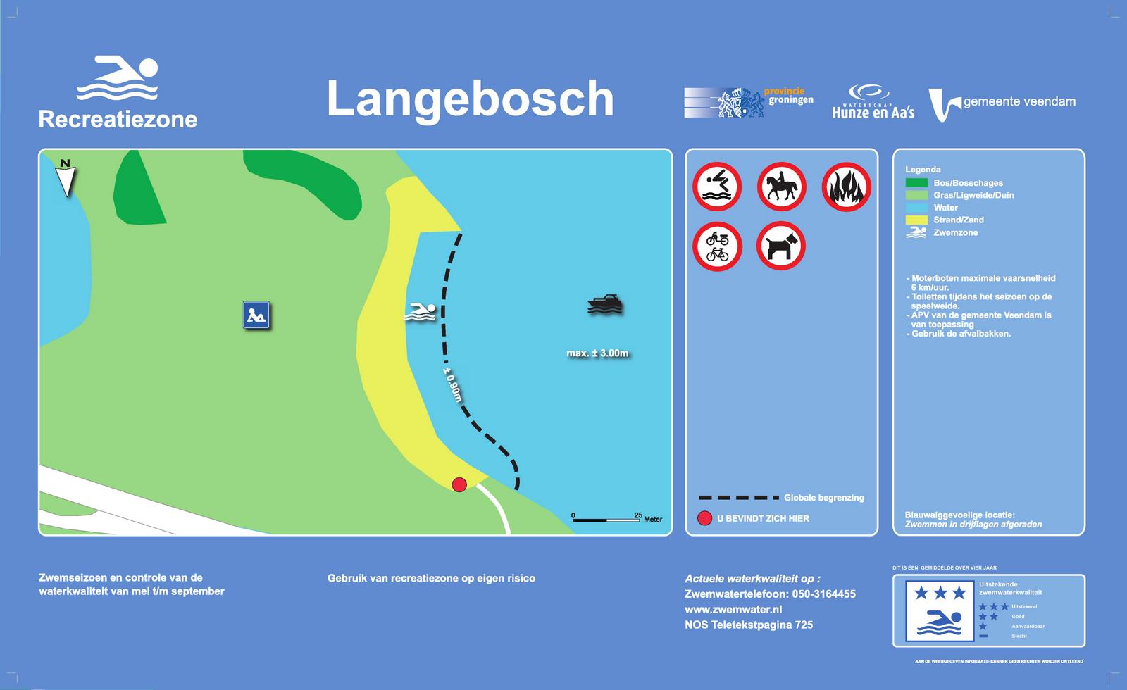 The information board at the swimming location Langebosch, Borgerswold Veendam