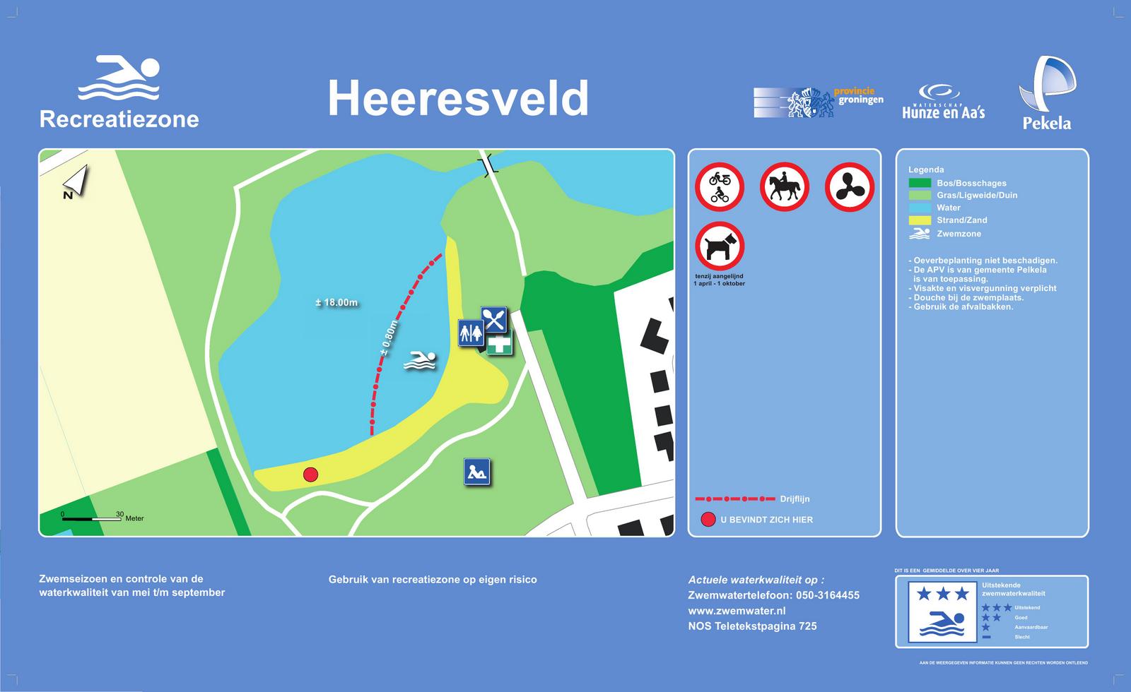 Het informatiebord bij zwemlocatie Heeresveld, Nieuwe Pekela