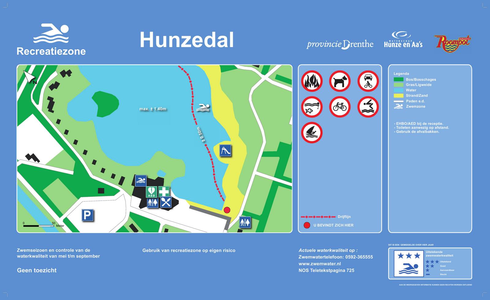 Het informatiebord bij zwemlocatie Hunzedal