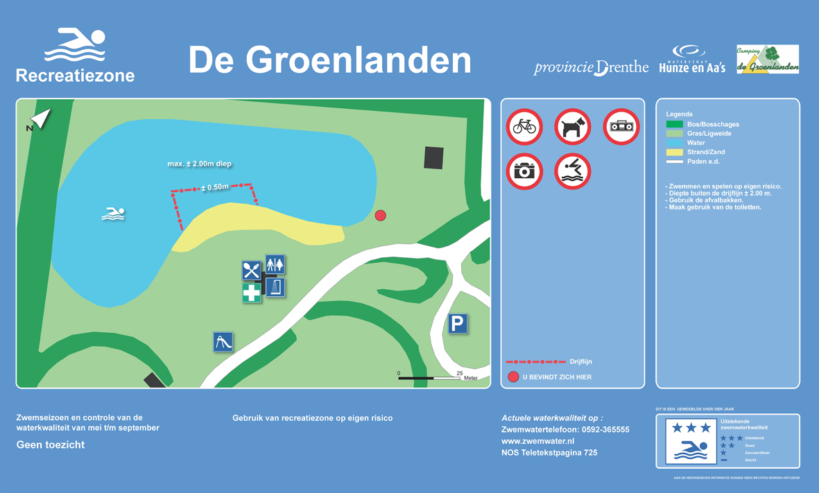 Het informatiebord bij zwemlocatie De Groenlanden