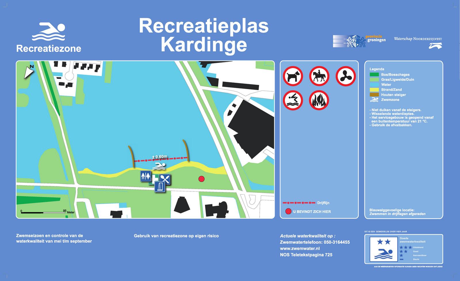 Het informatiebord bij zwemlocatie Recreatieplas Kardinge, Groningen