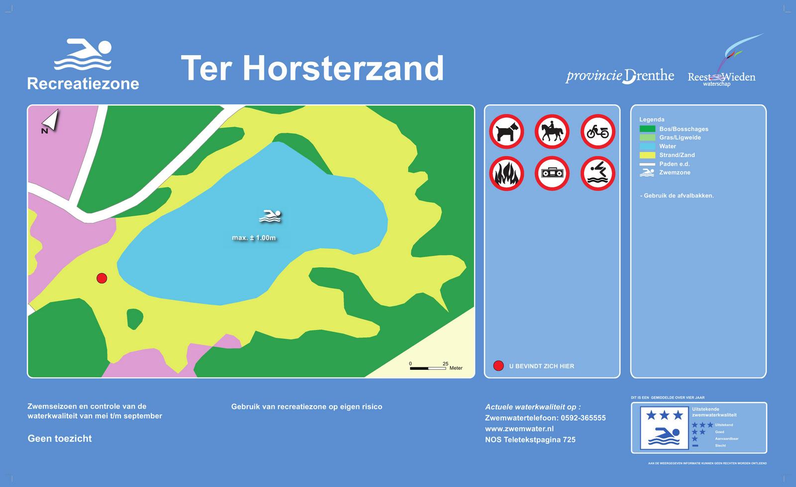 Het informatiebord bij zwemlocatie Ter Horsterzand