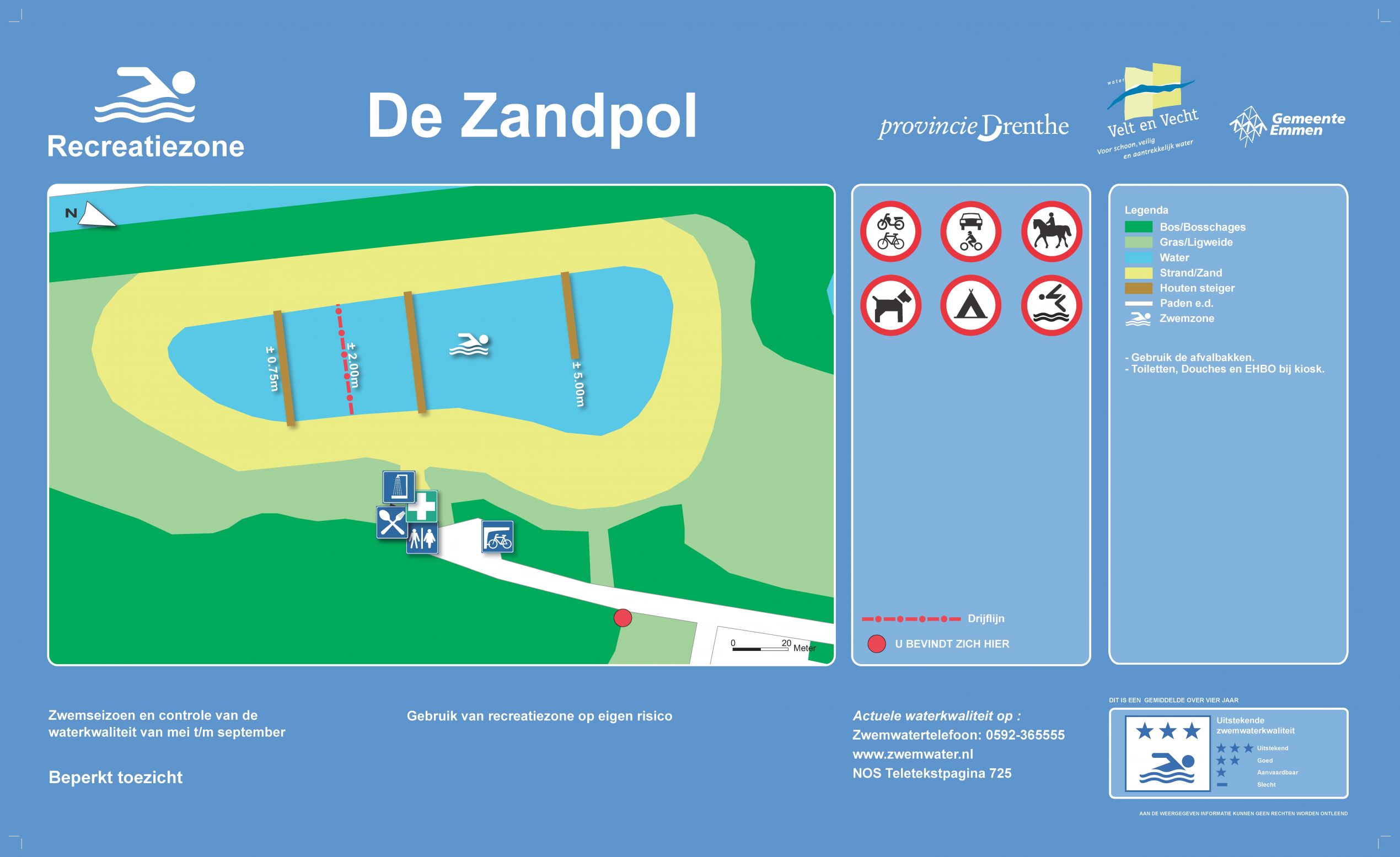 Het informatiebord bij zwemlocatie De Zandpol