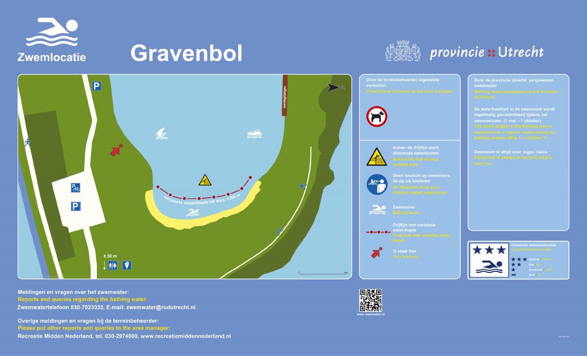 Het informatiebord bij zwemlocatie Gravenbol