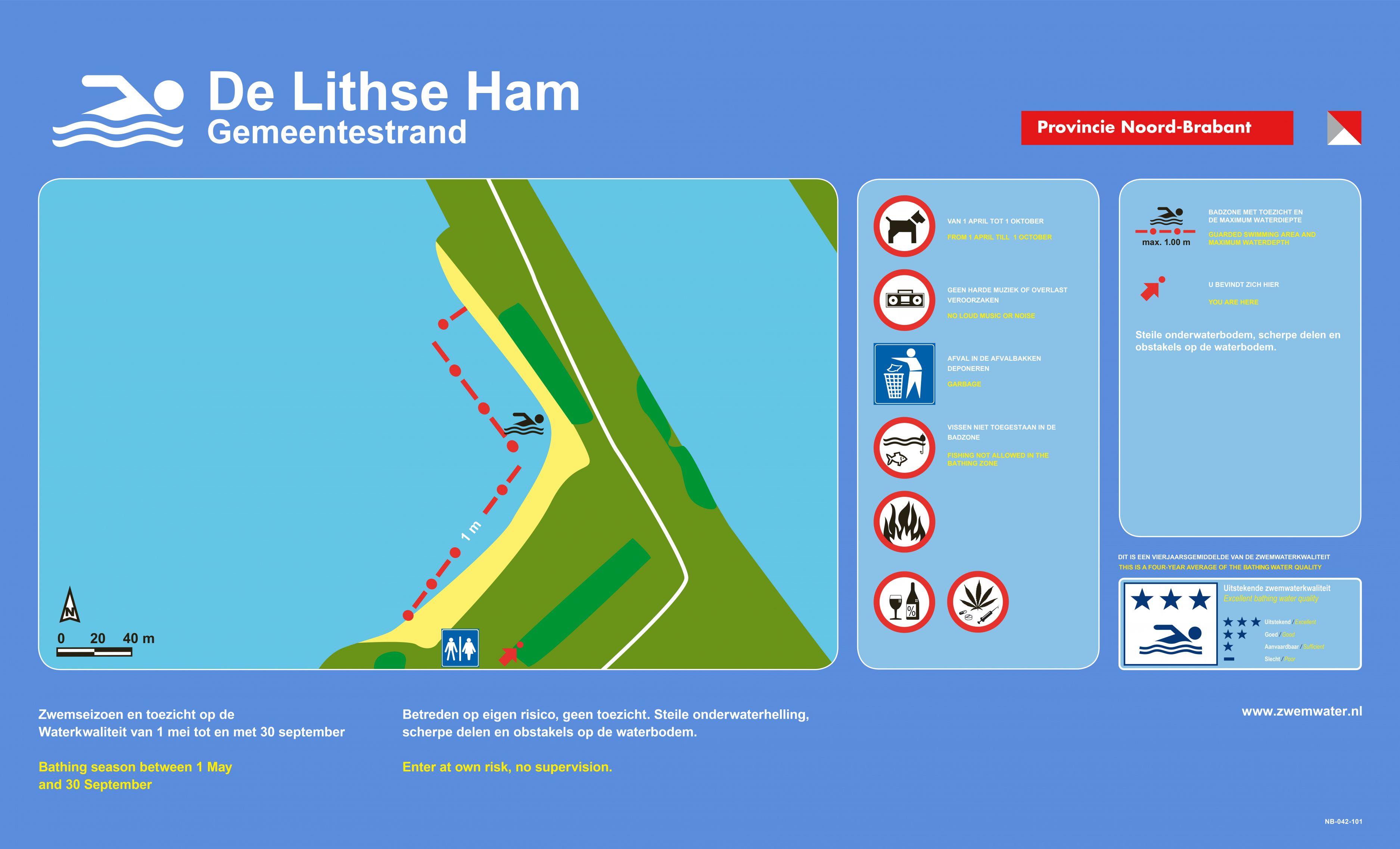 Het informatiebord bij zwemlocatie Lithse Ham, Gemeentestrand