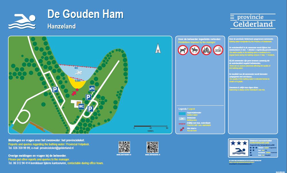 Het informatiebord bij zwemlocatie De Gouden Ham Hanzeland