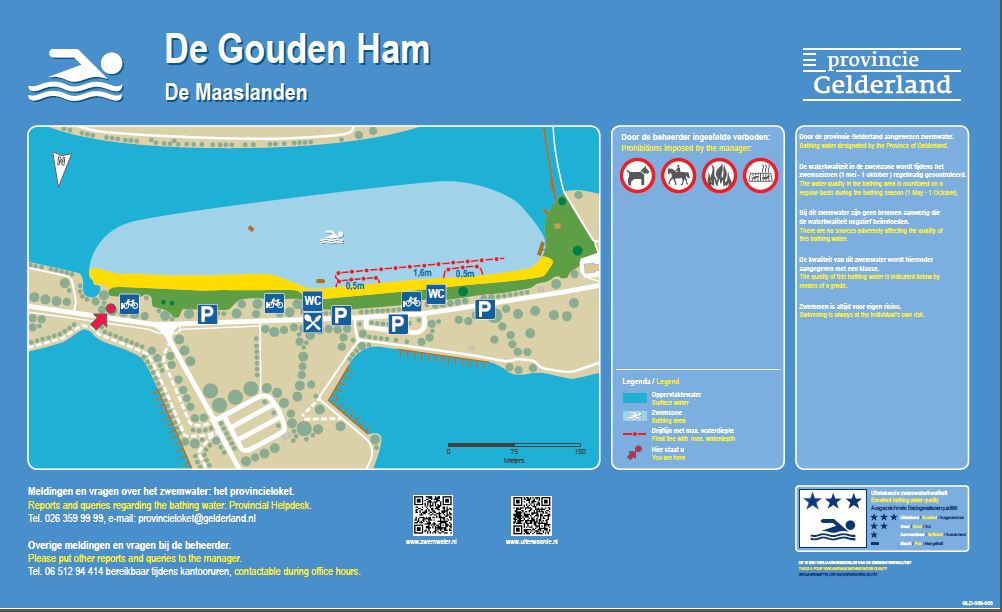 Het informatiebord bij zwemlocatie De Gouden Ham De Maaslanden