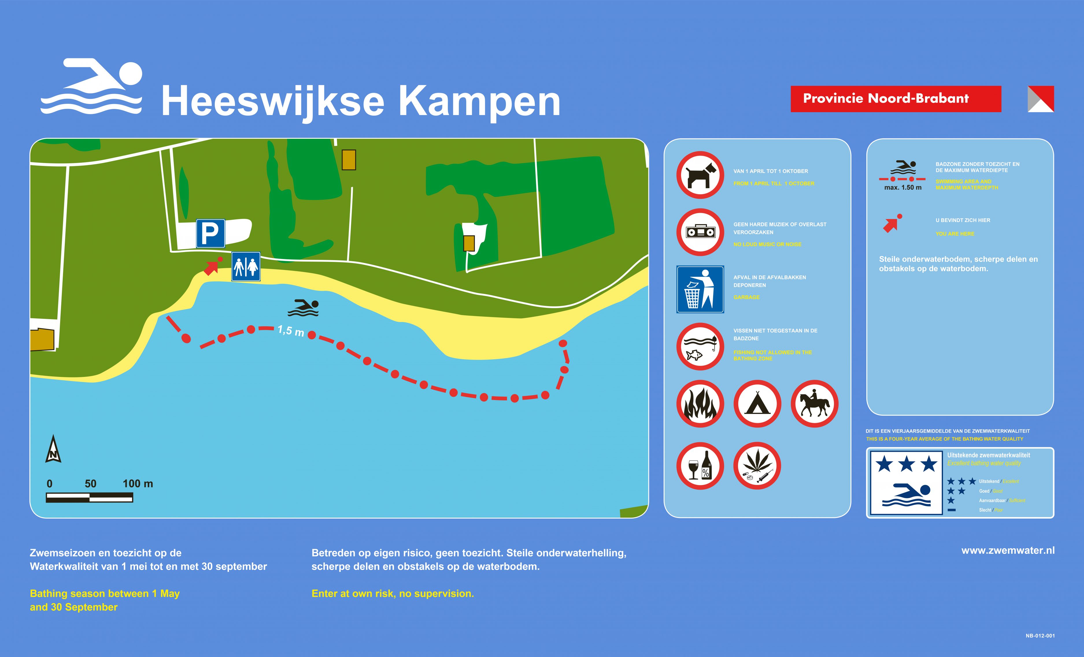 Het informatiebord bij zwemlocatie Heeswijkse Kampen