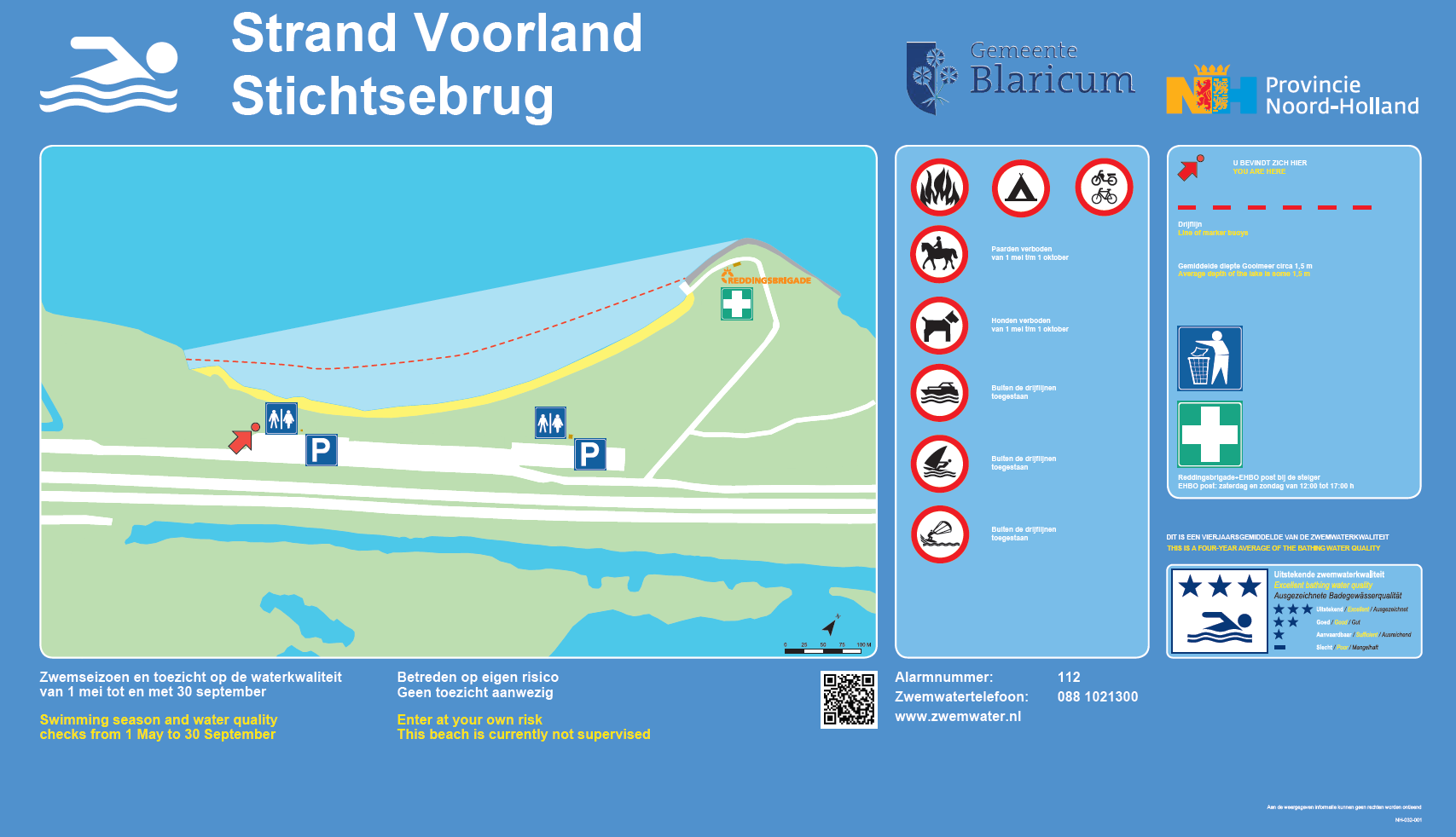 The information board at the swimming location Strand Voorland Stichtsebrug