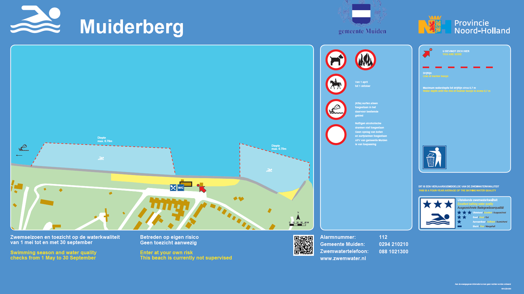 Het informatiebord bij zwemlocatie Muiderberg