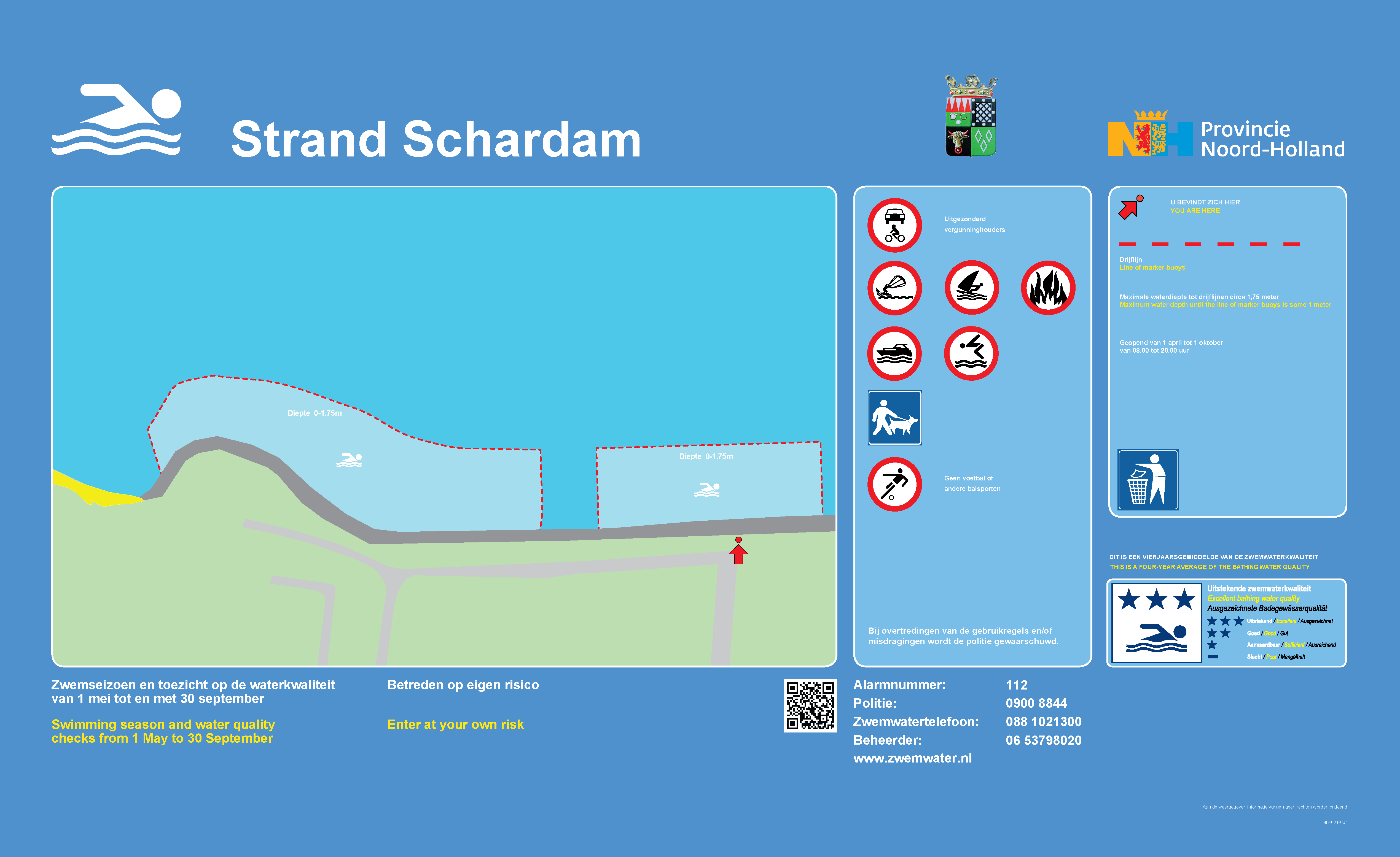Het informatiebord bij zwemlocatie Strand Schardam