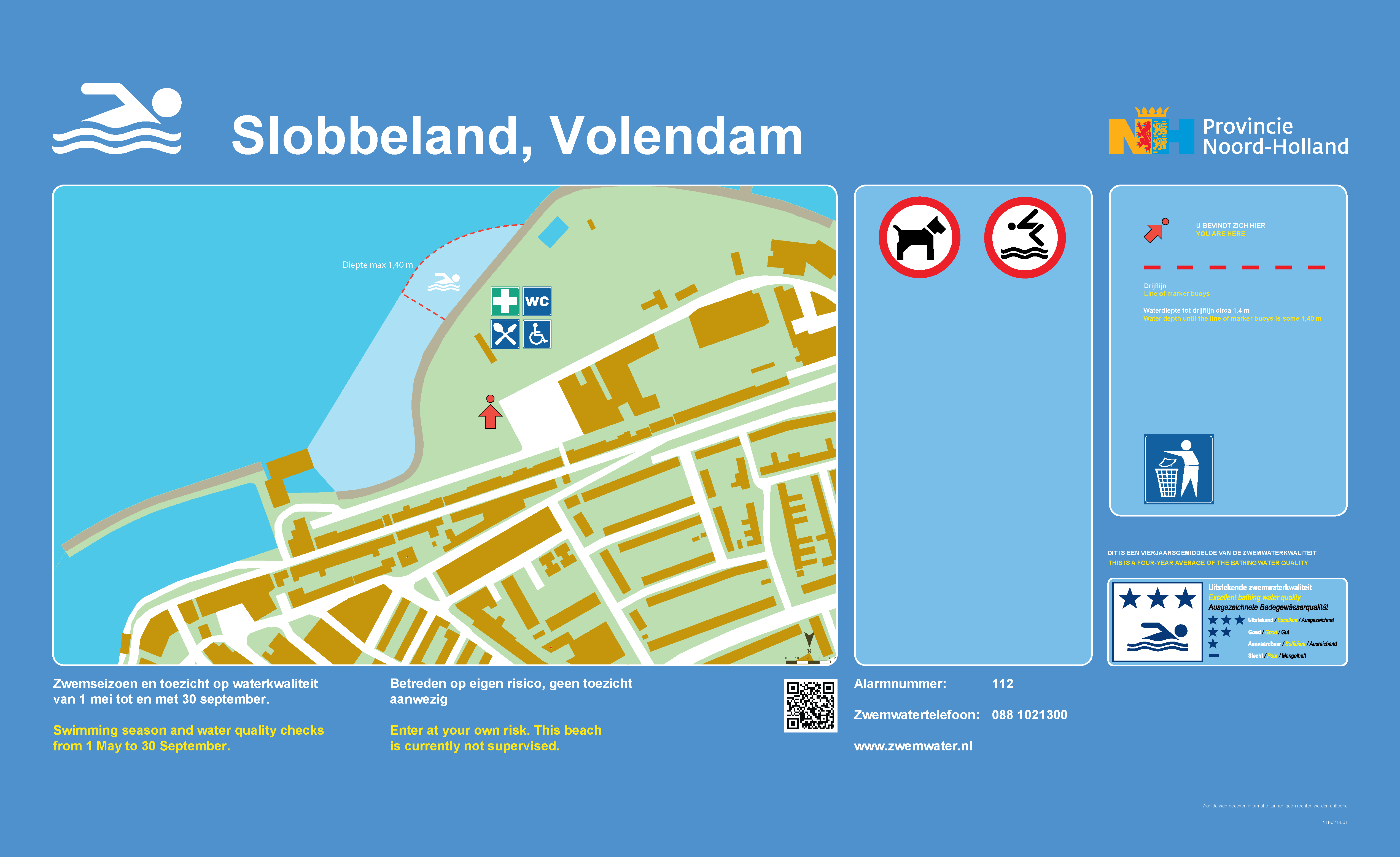 Het informatiebord bij zwemlocatie Slobbeland, Volendam