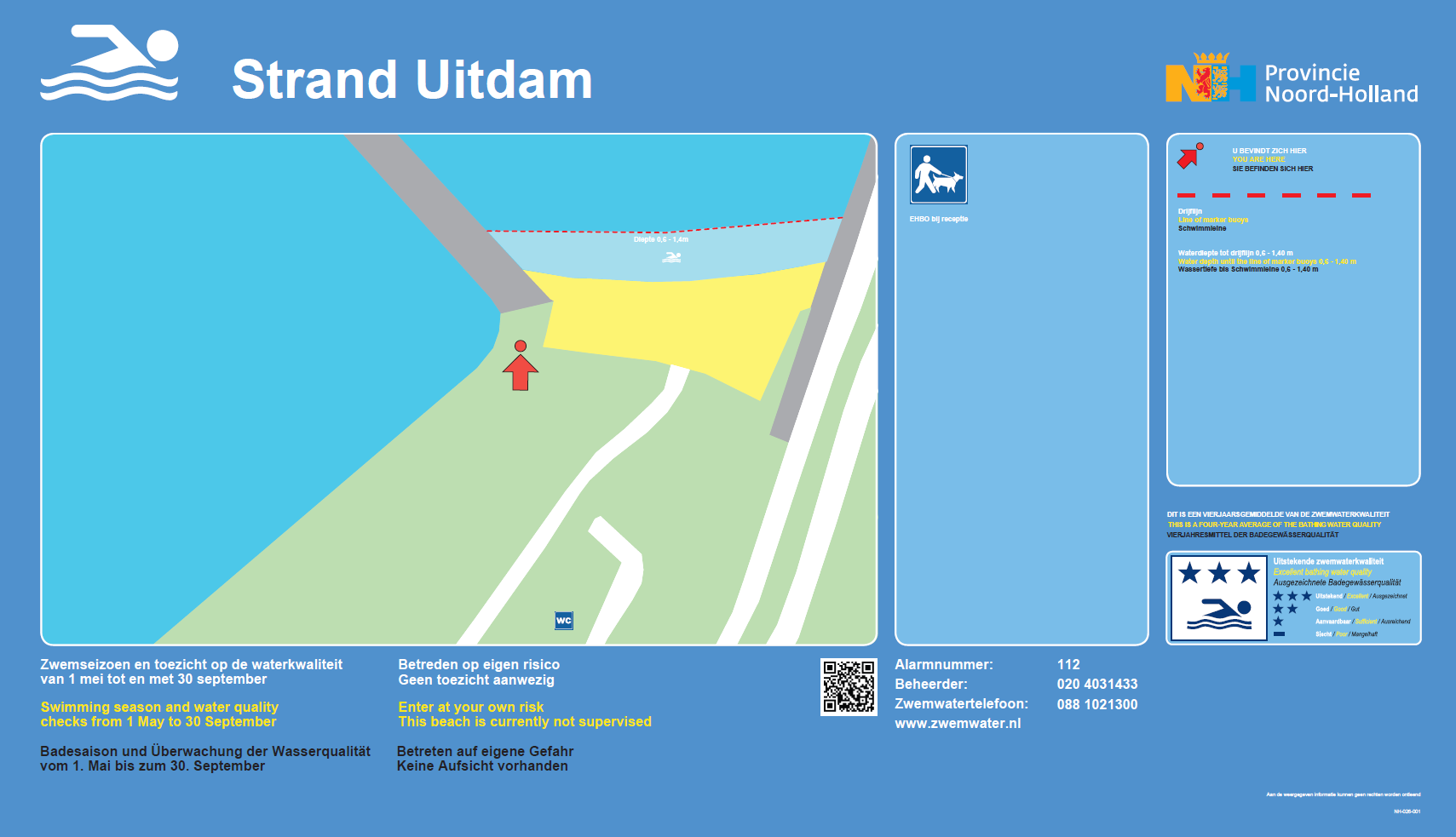 Het informatiebord bij zwemlocatie Strand Uitdam