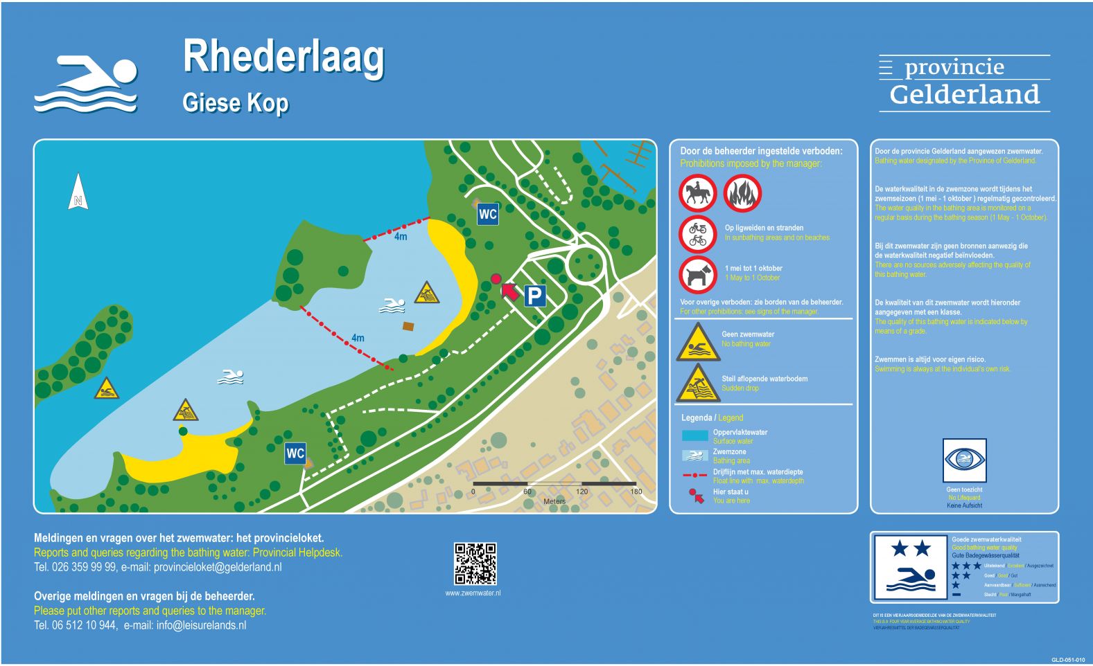 Het informatiebord bij zwemlocatie Rhederlaag Giese Kop
